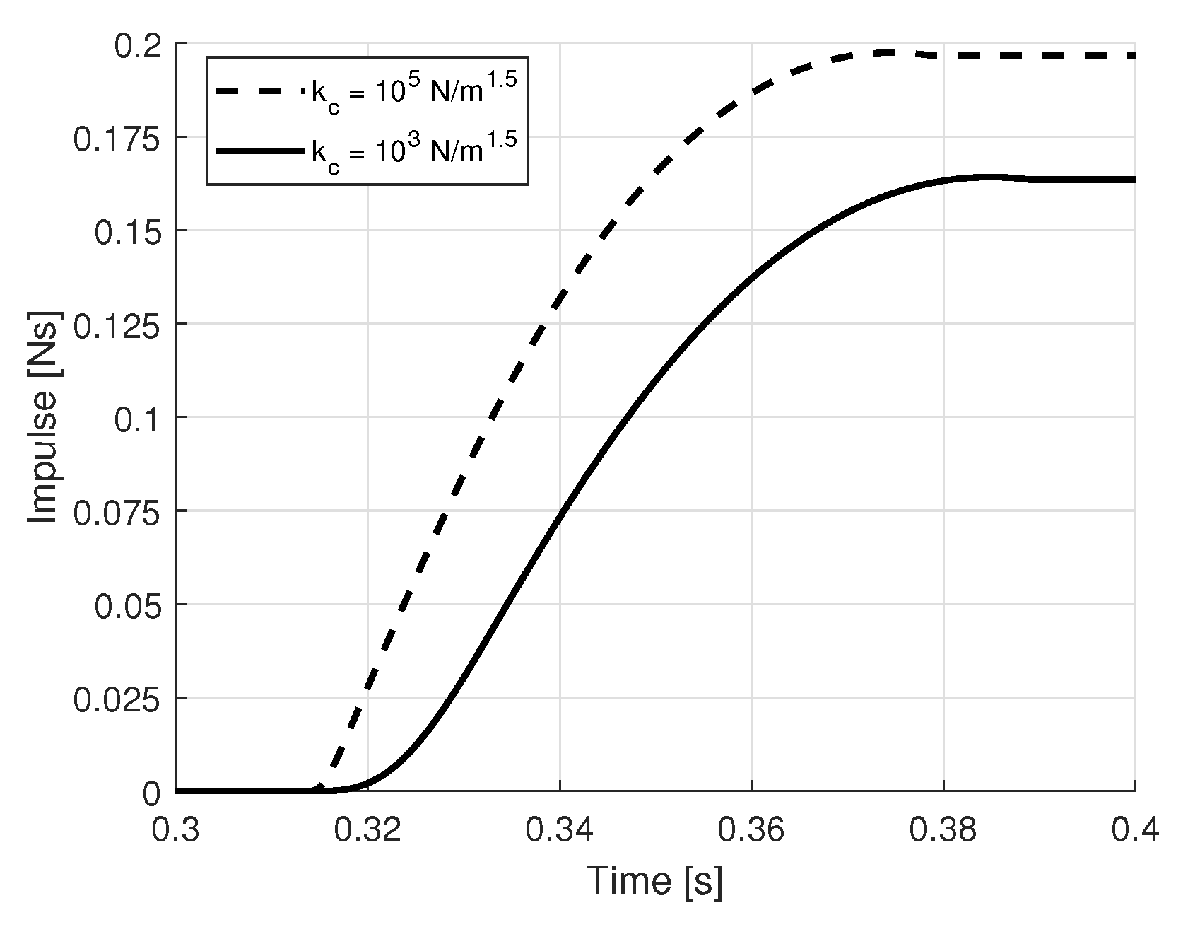Applsci 10 09077 g020 Applsci 10 09077 g020