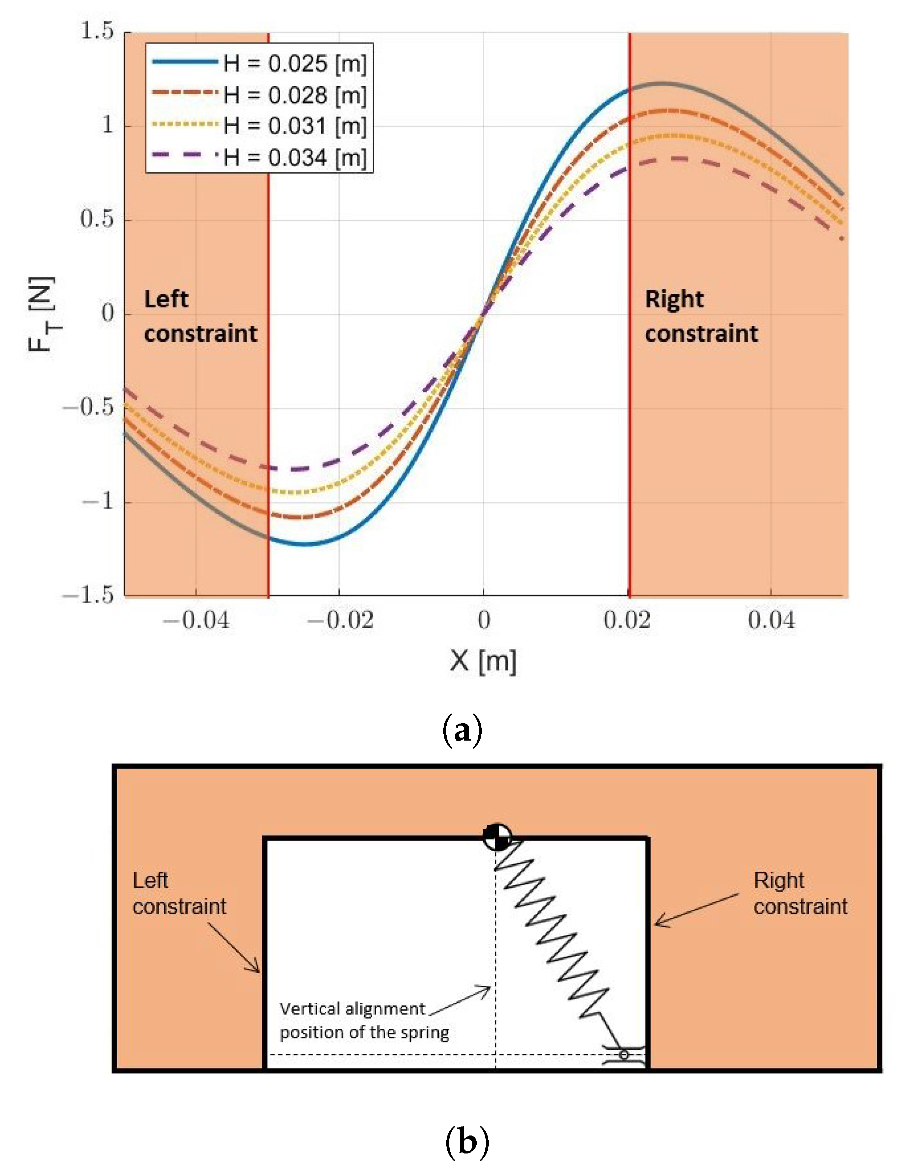 Applsci 10 09077 g022 Applsci 10 09077 g022