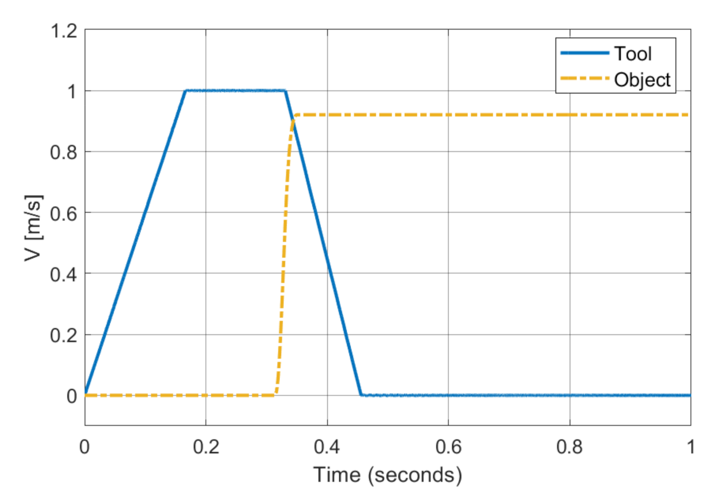 Applsci 10 09077 g025 Applsci 10 09077 g025