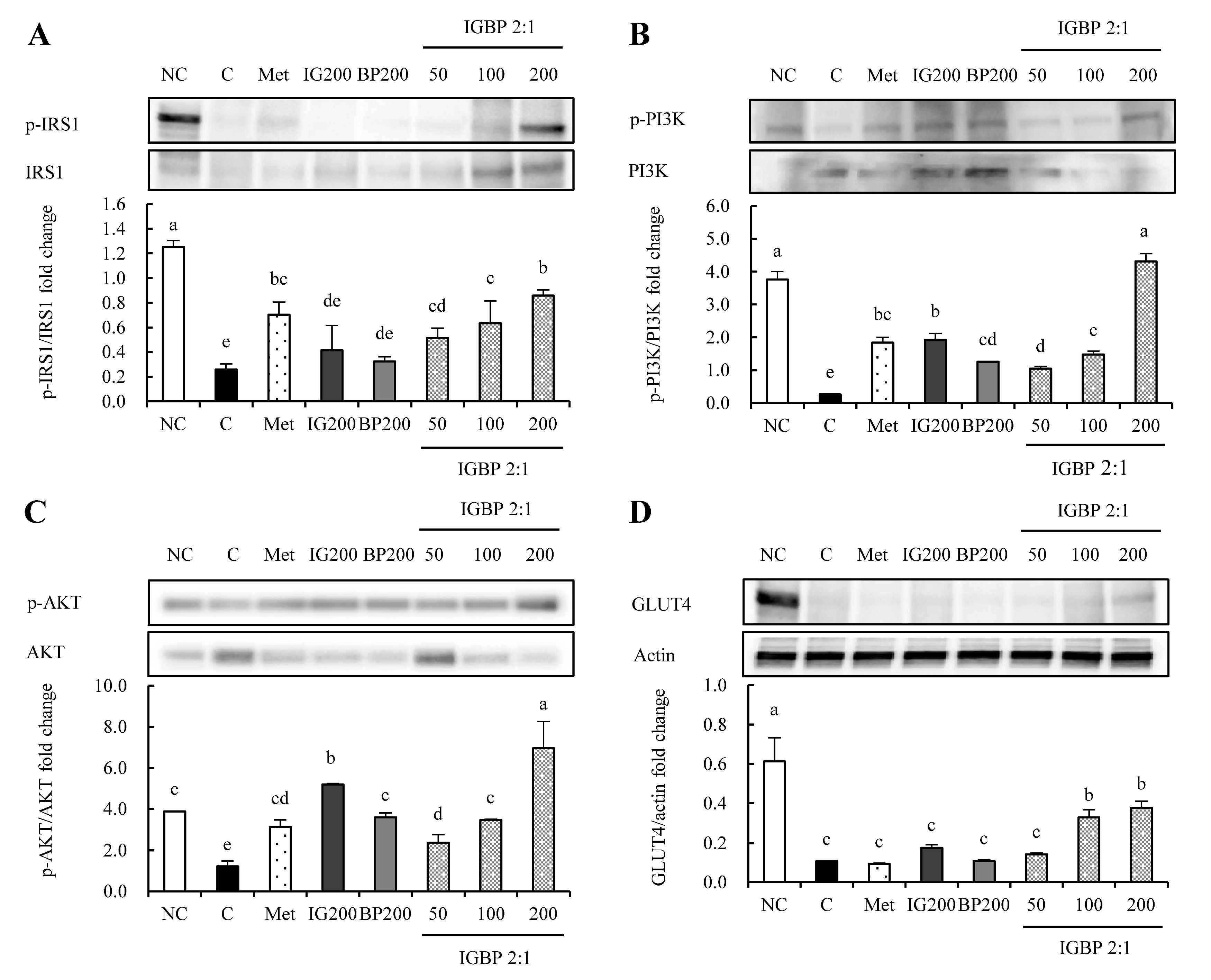 Applsci 10 09078 g003 Applsci 10 09078 g003