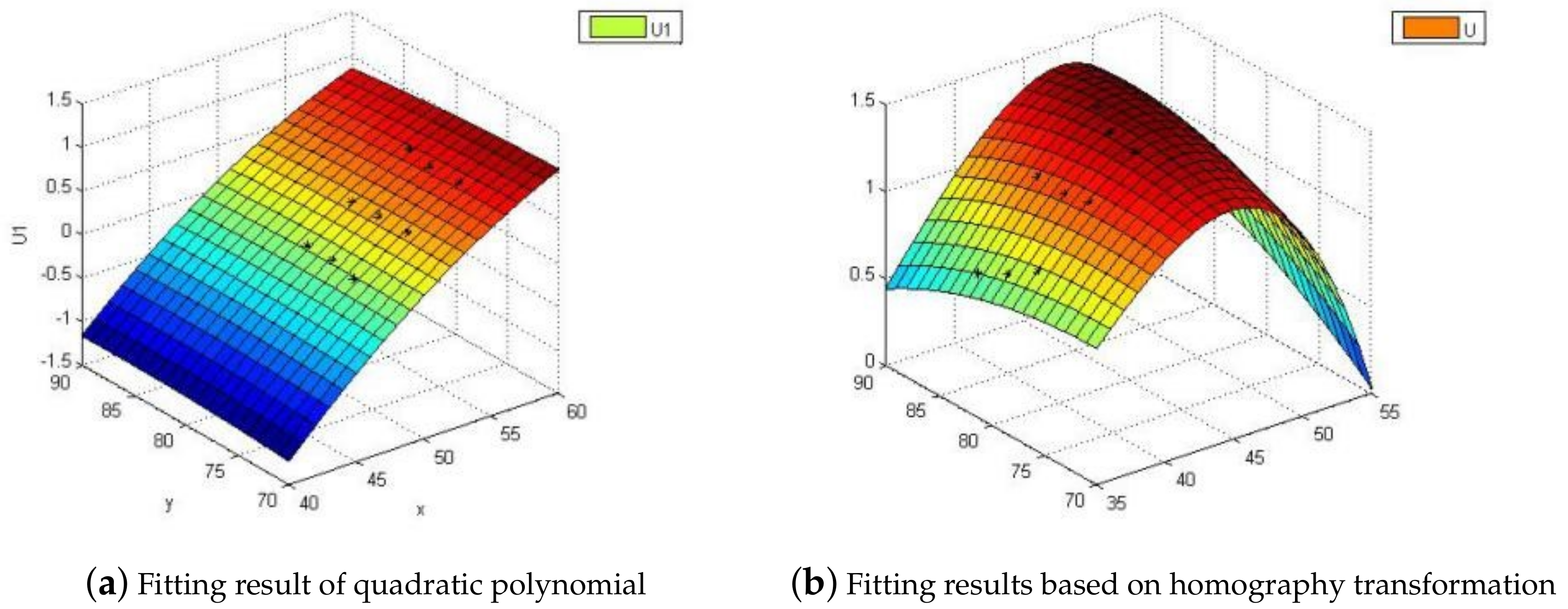Applsci 10 09079 g010 Applsci 10 09079 g010