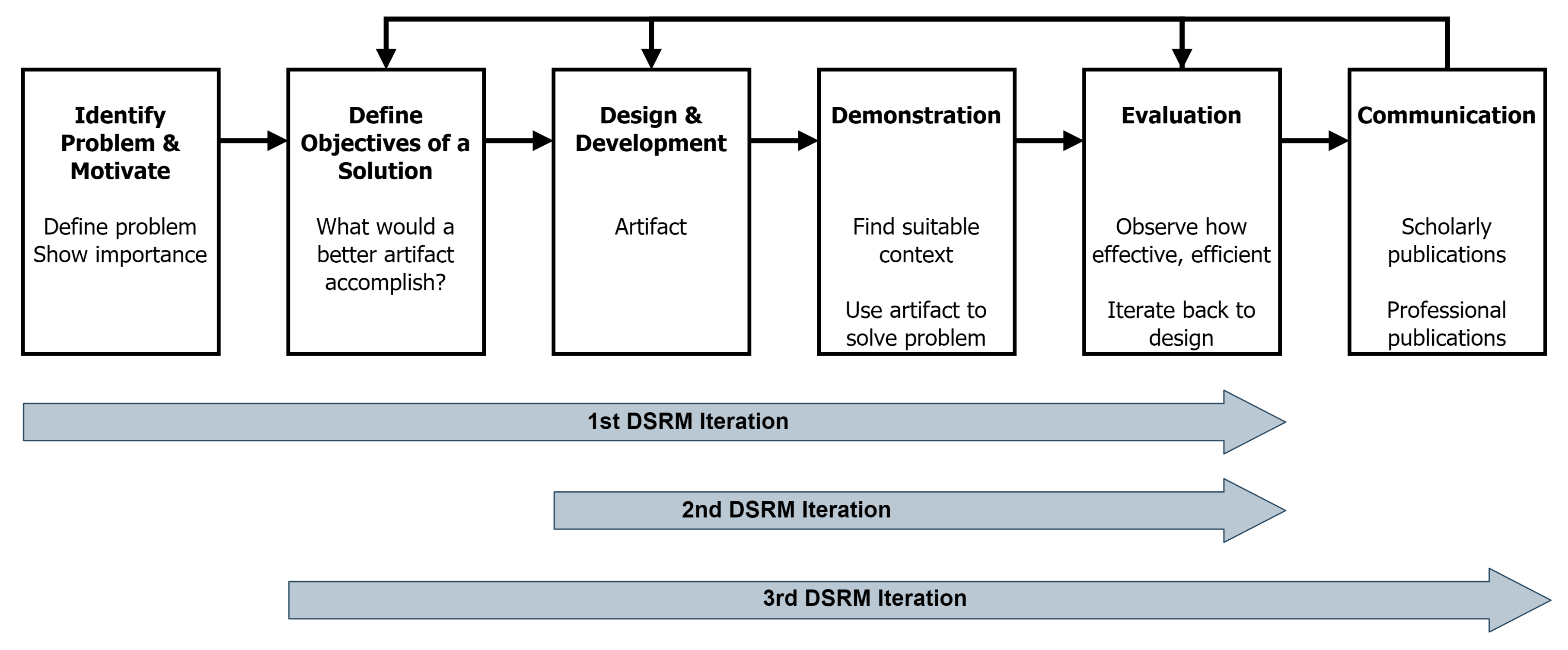 Applsci 10 09082 g001