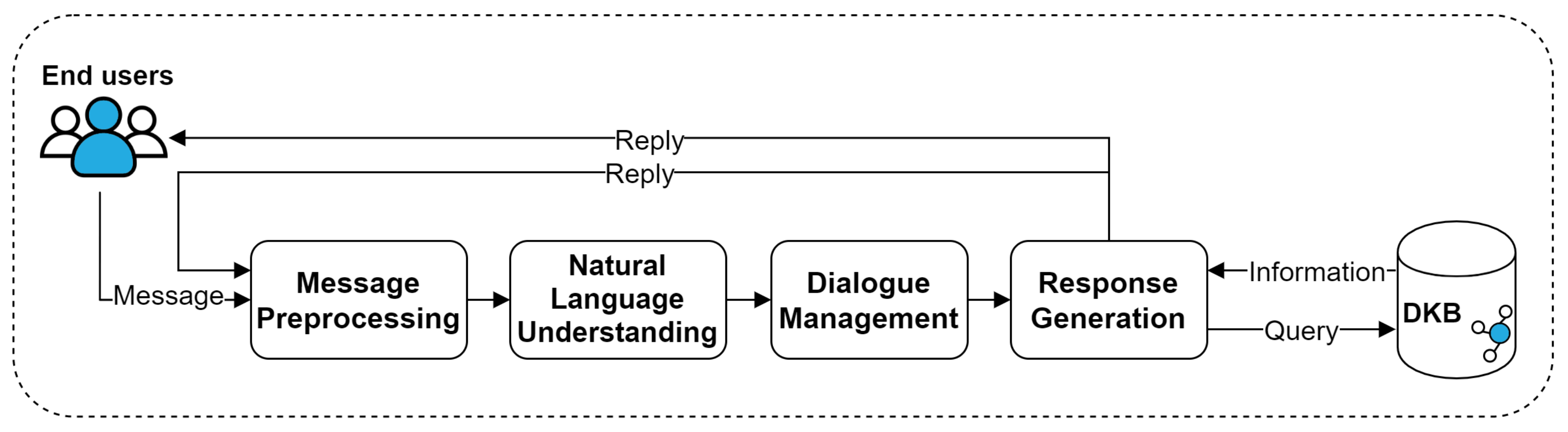 Applsci 10 09082 g002