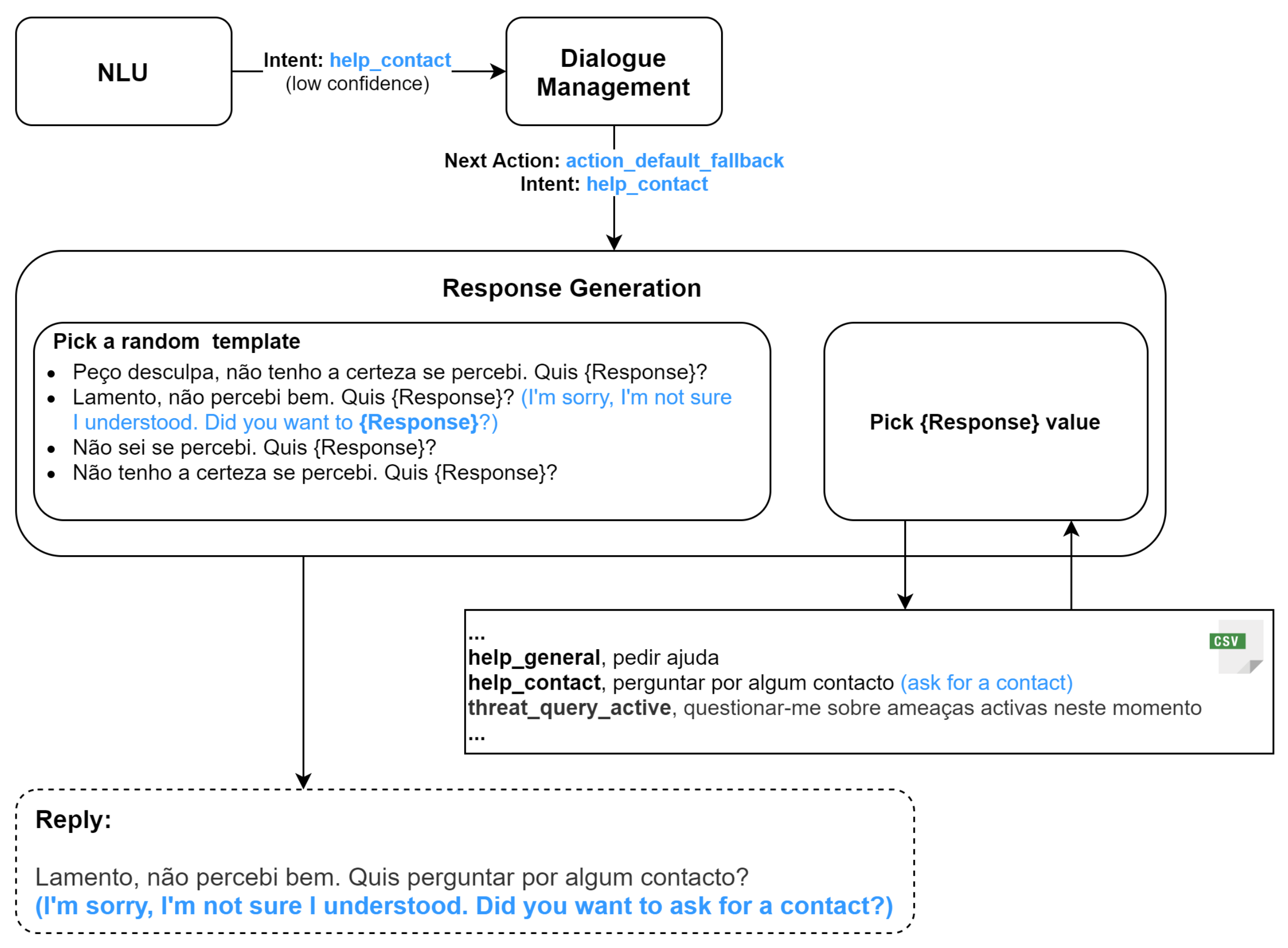 Applsci 10 09082 g004