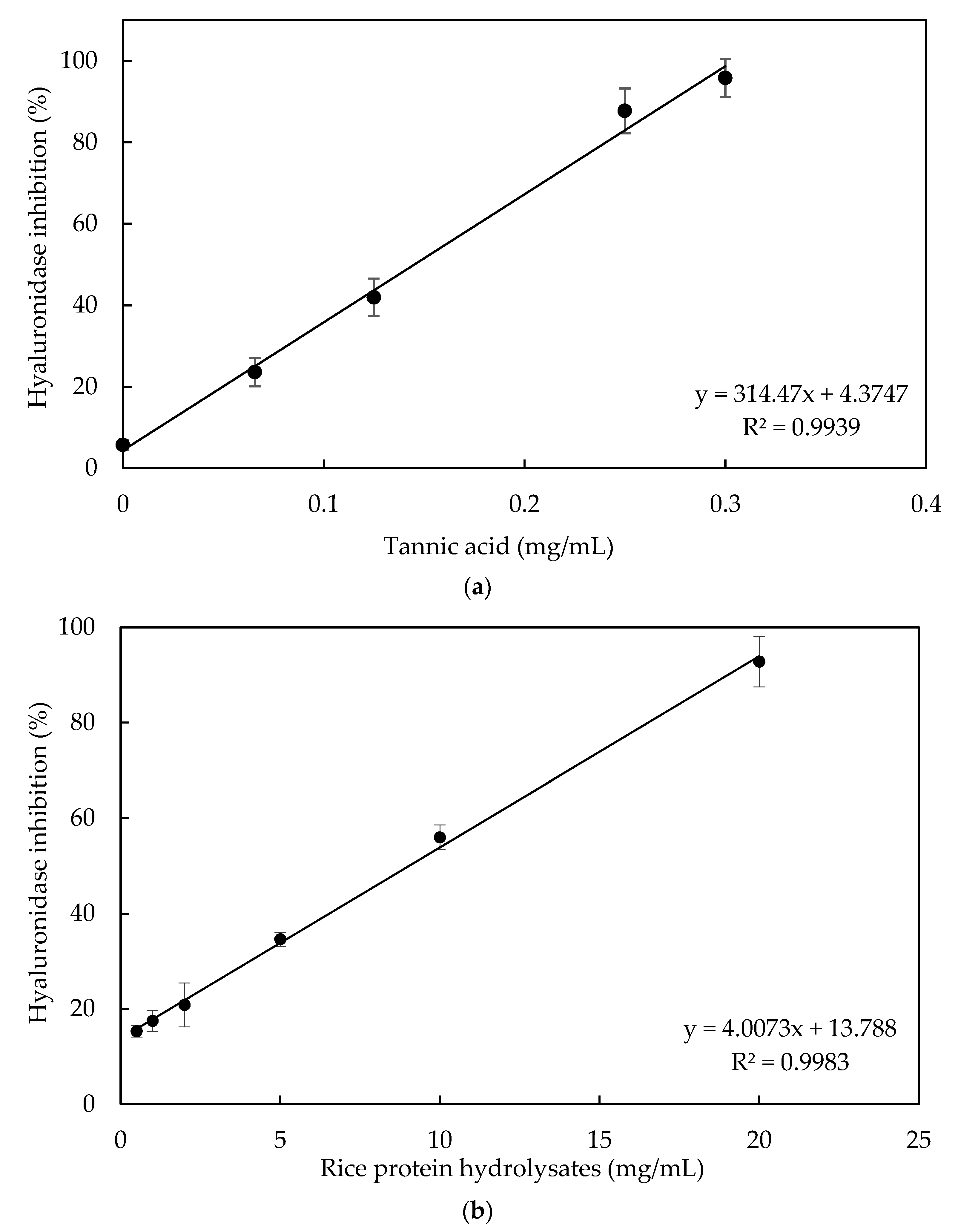 Applsci 10 09087 g003