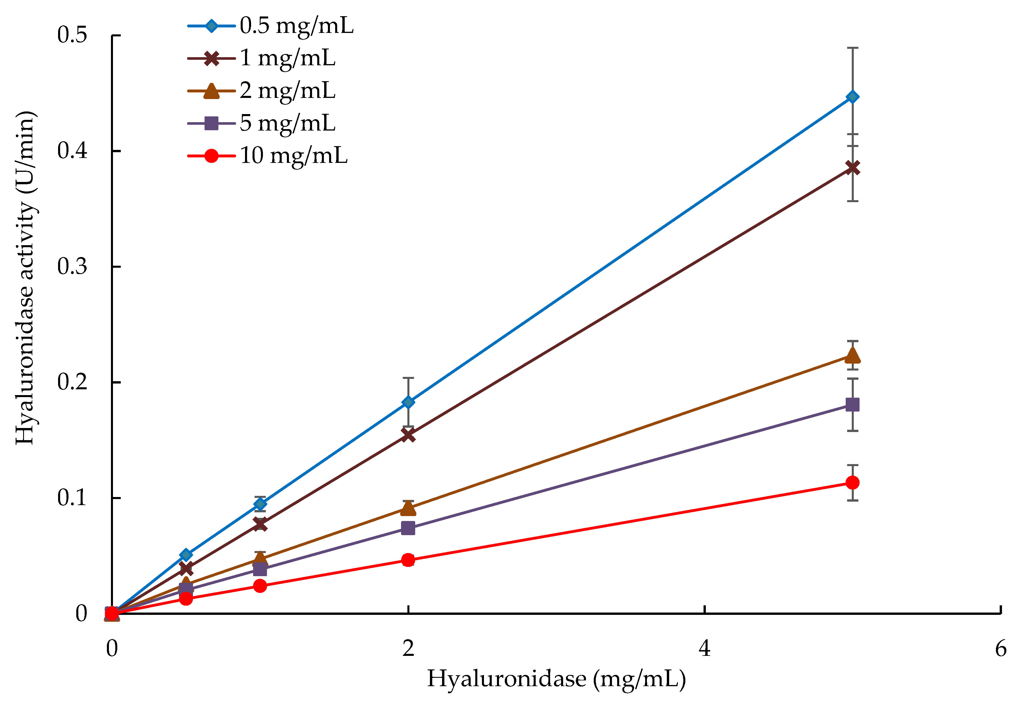 Applsci 10 09087 g004