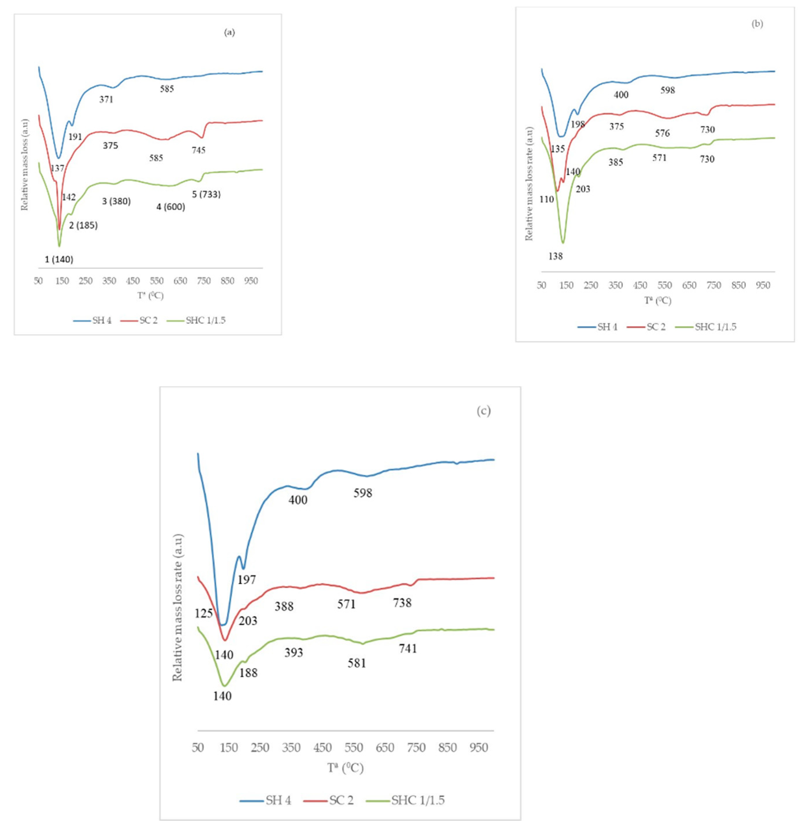 Applsci 10 09088 g007