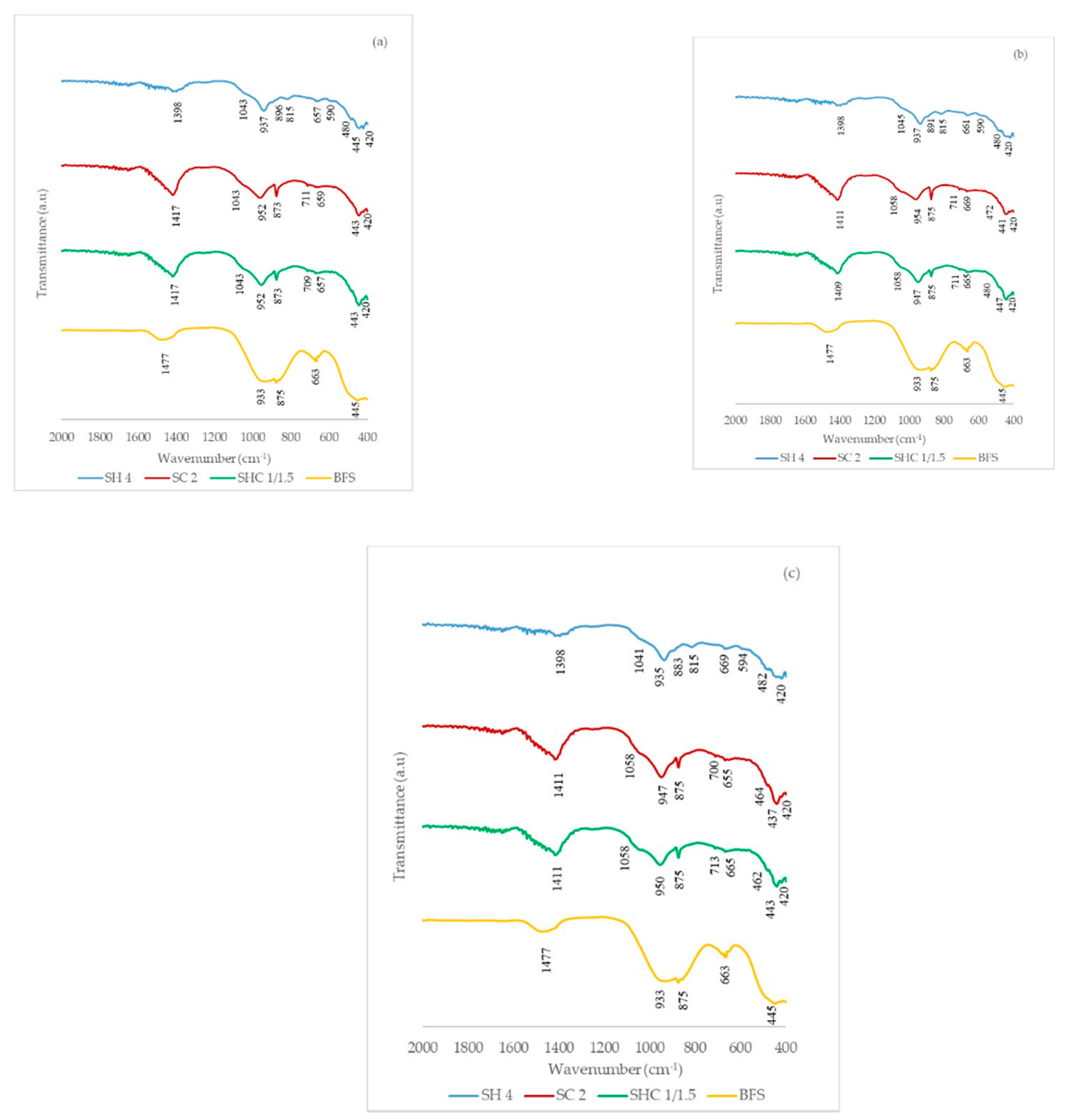Applsci 10 09088 g008