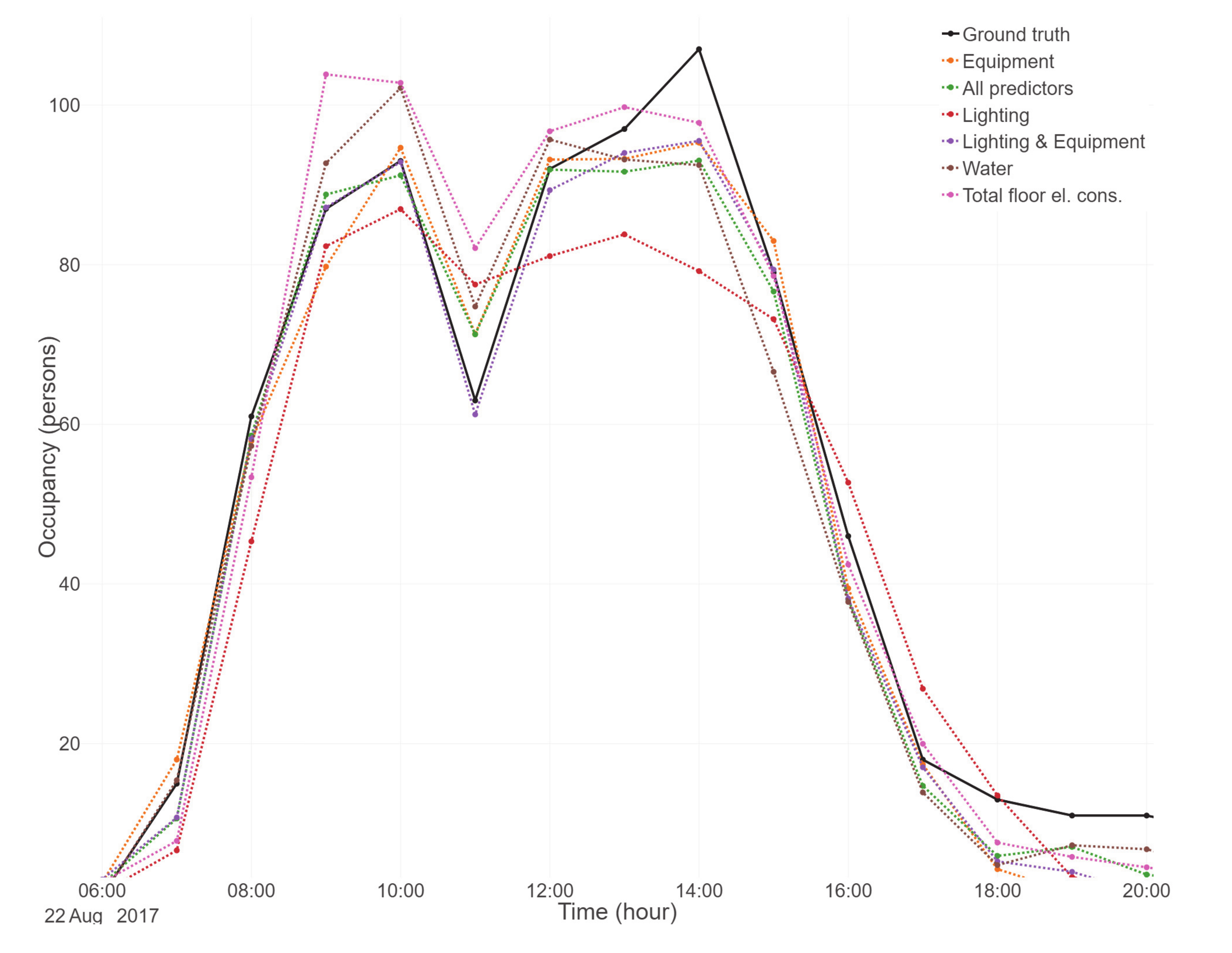 Applsci 10 09089 g006