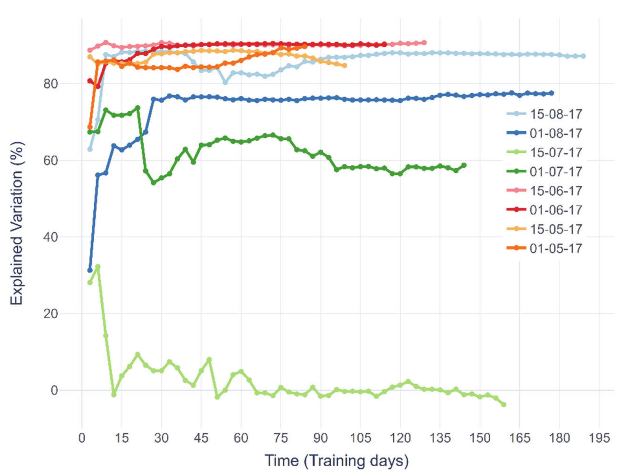 Applsci 10 09089 g008