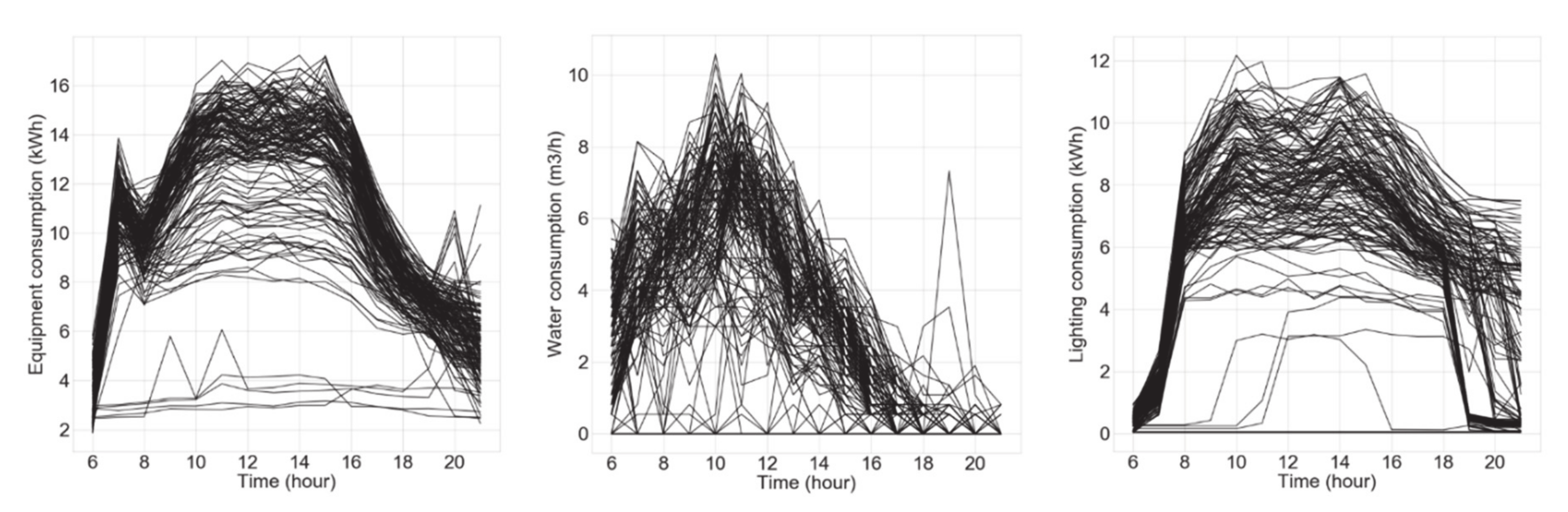 Applsci 10 09089 g010