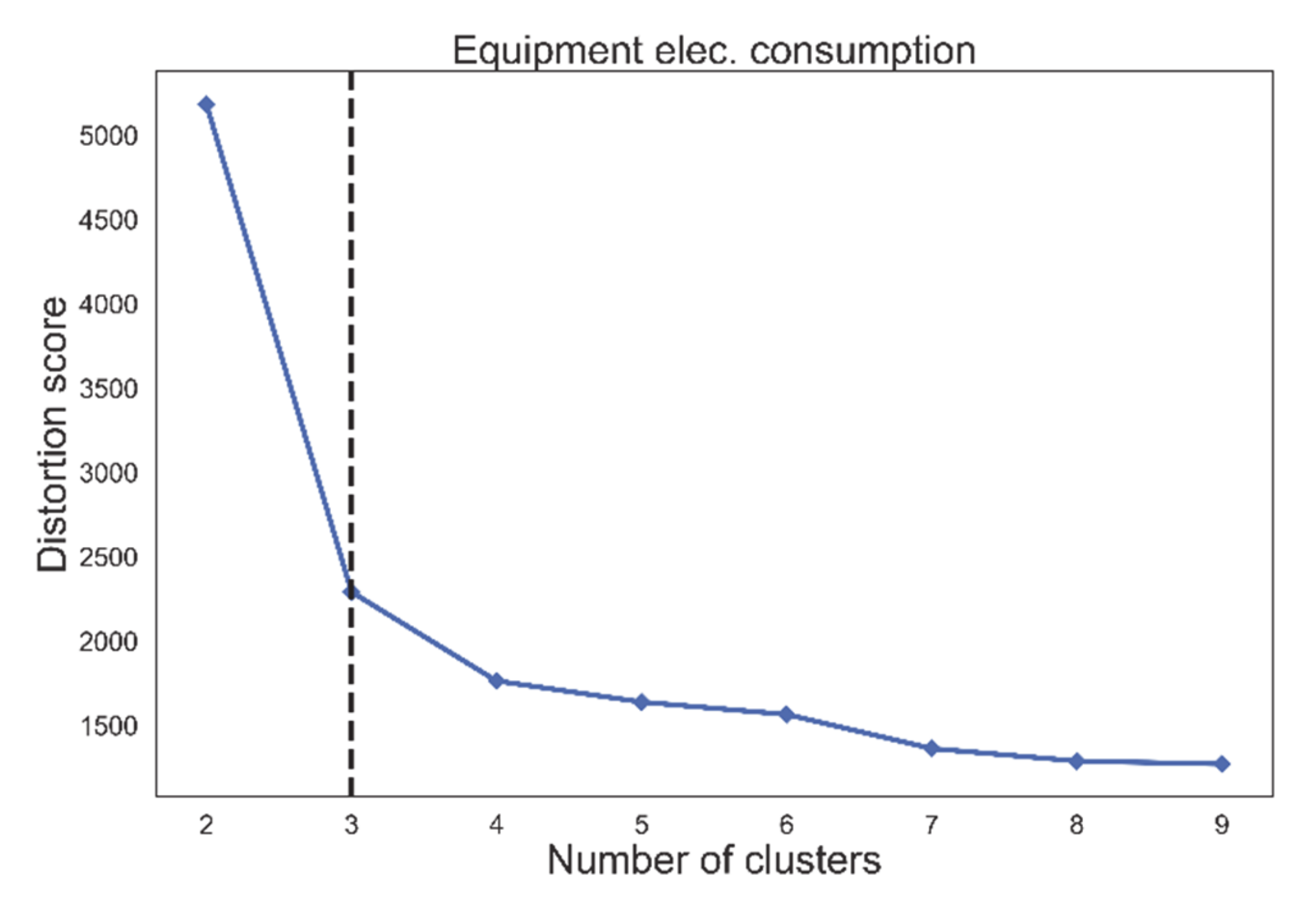 Applsci 10 09089 g011