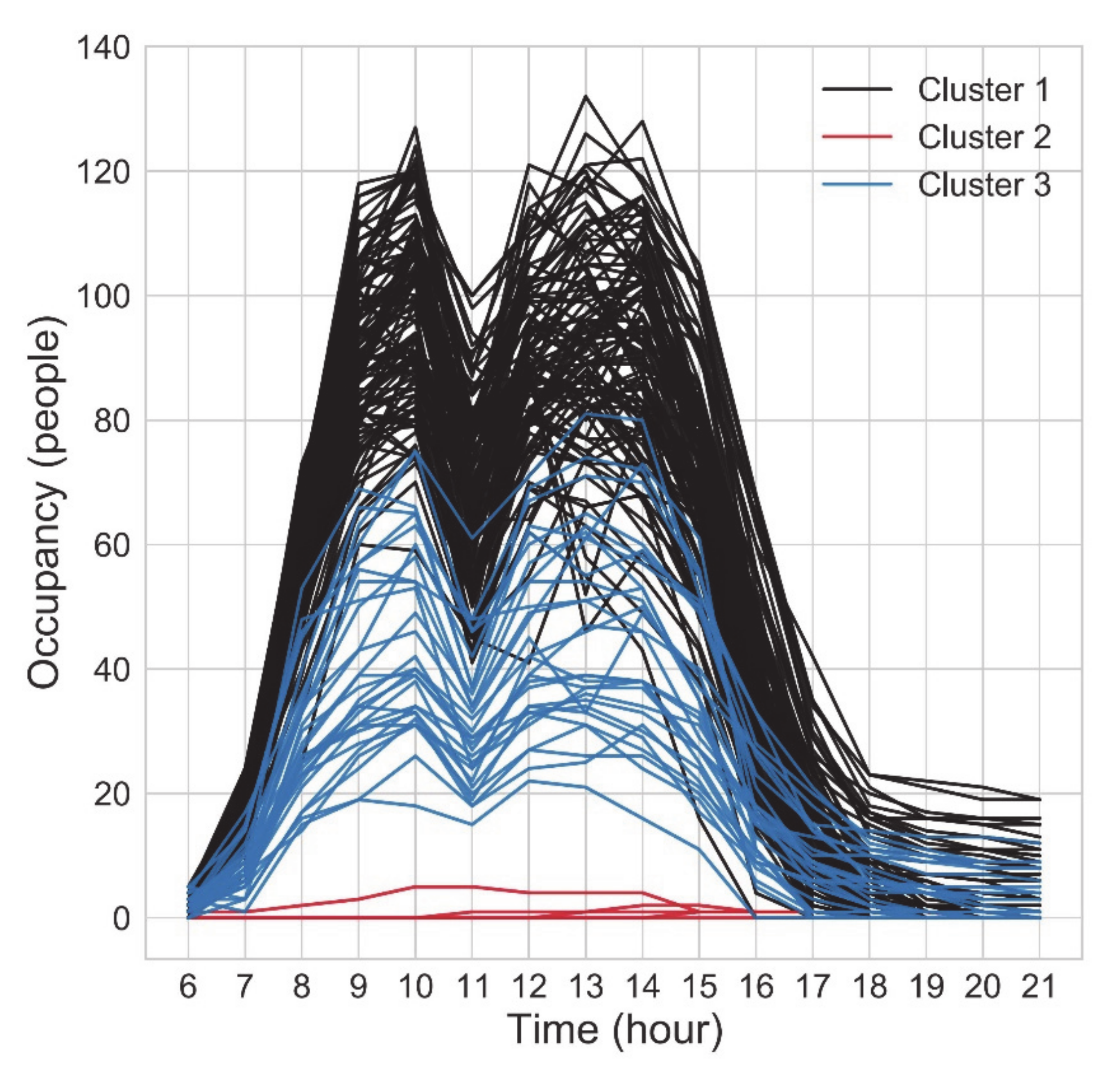 Applsci 10 09089 g014
