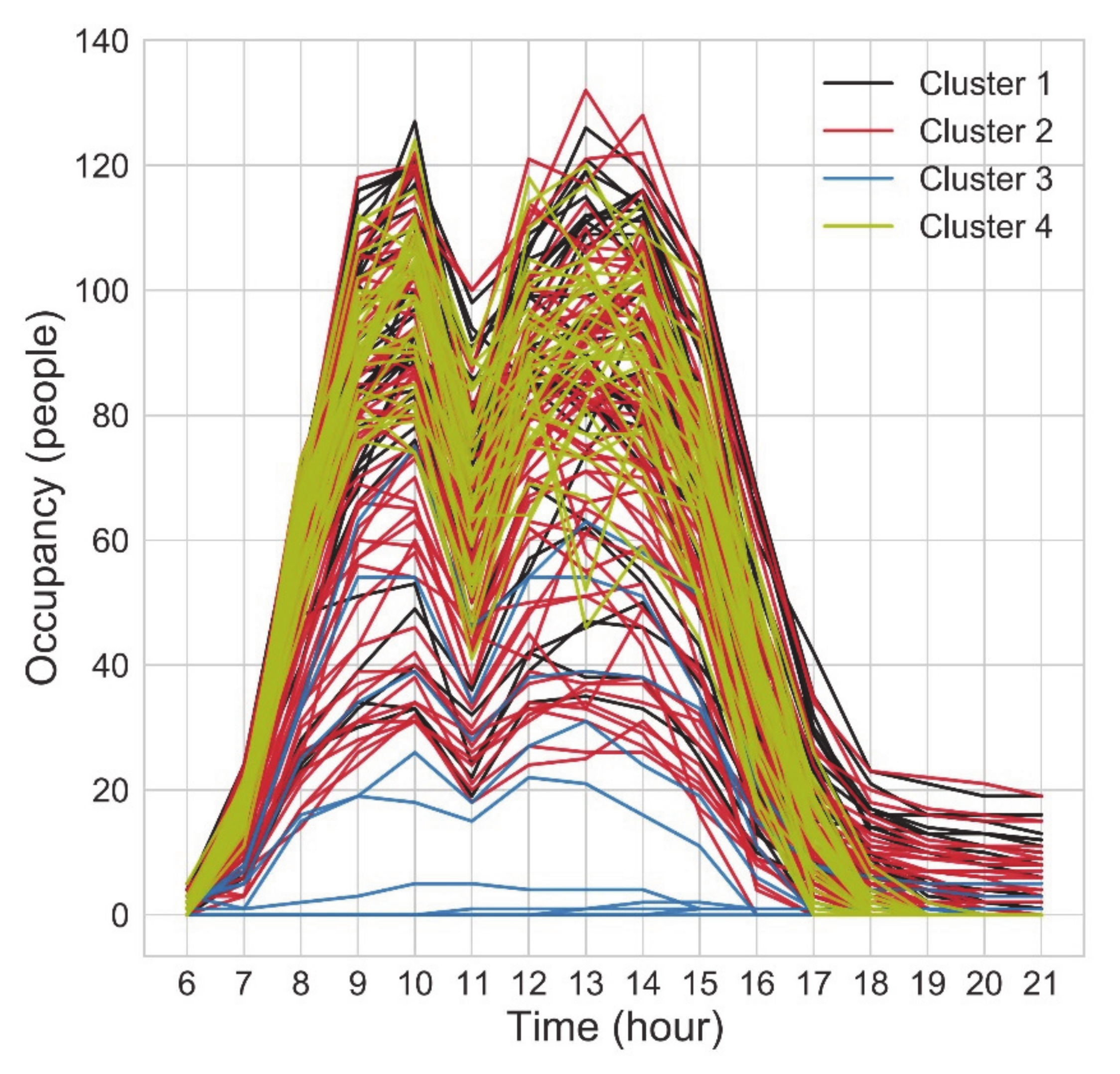 Applsci 10 09089 g016