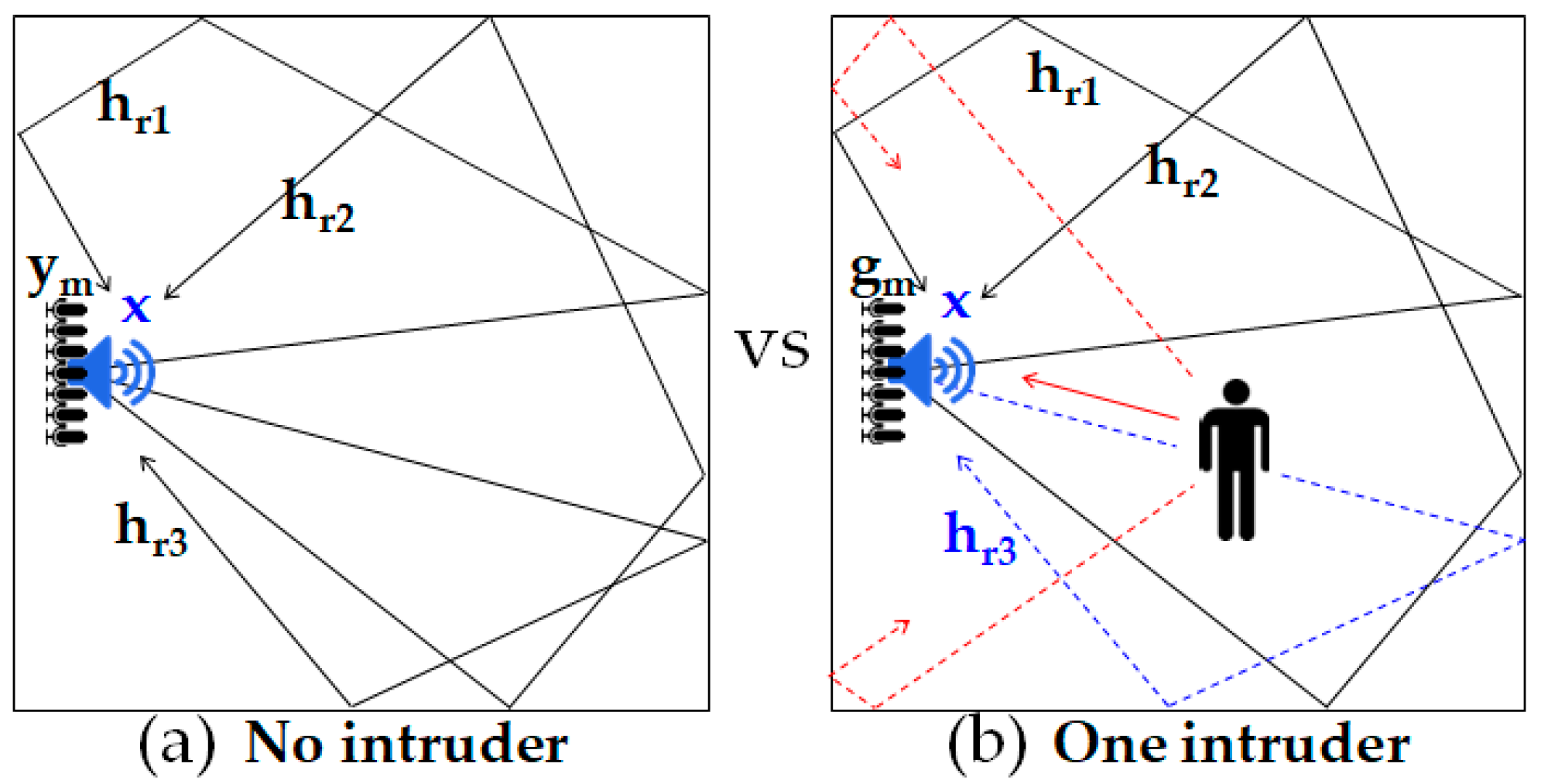 Applsci 10 09090 g002 Applsci 10 09090 g002