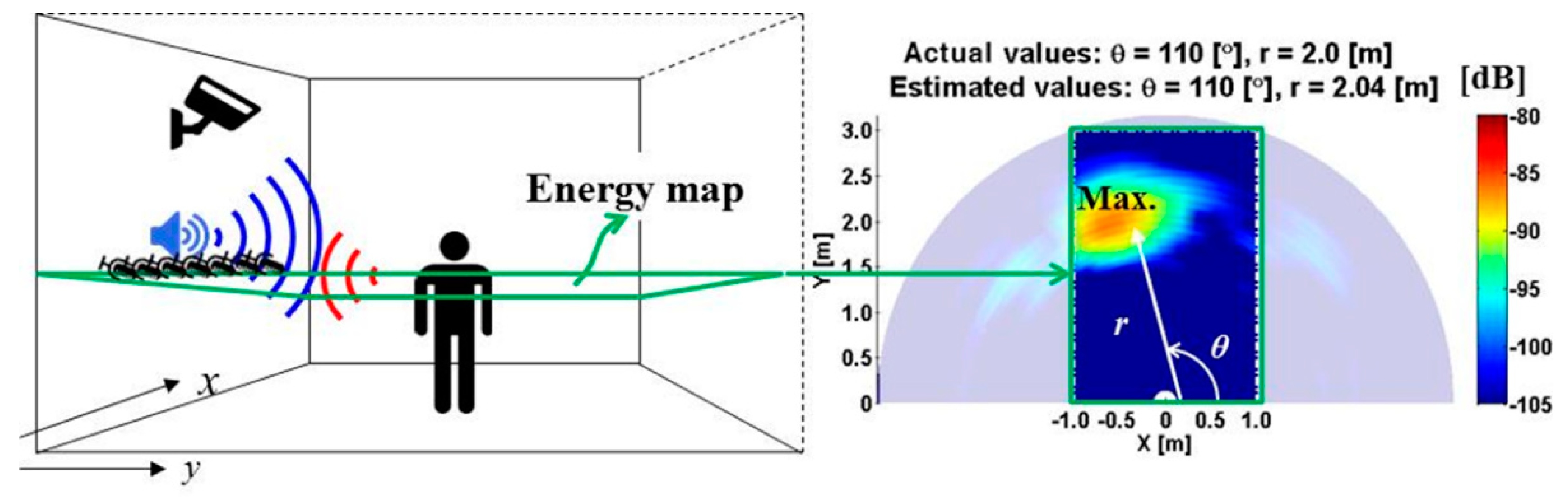 Applsci 10 09090 g003 Applsci 10 09090 g003