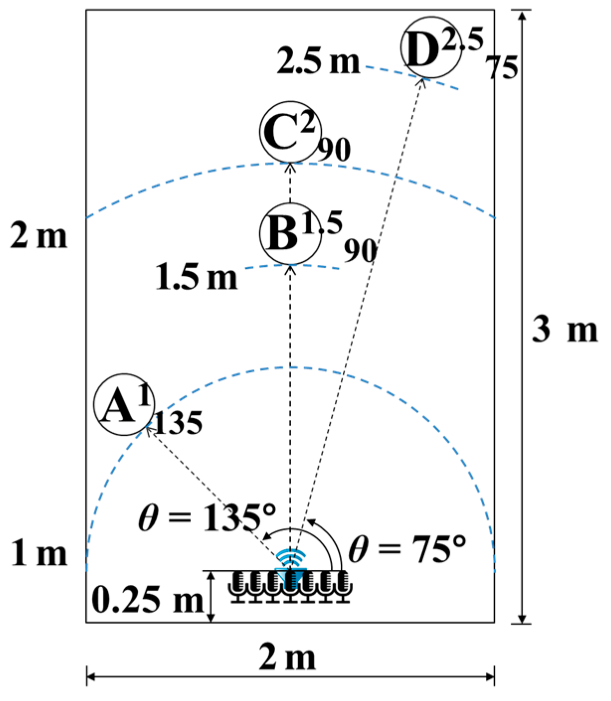 Applsci 10 09090 g007 Applsci 10 09090 g007