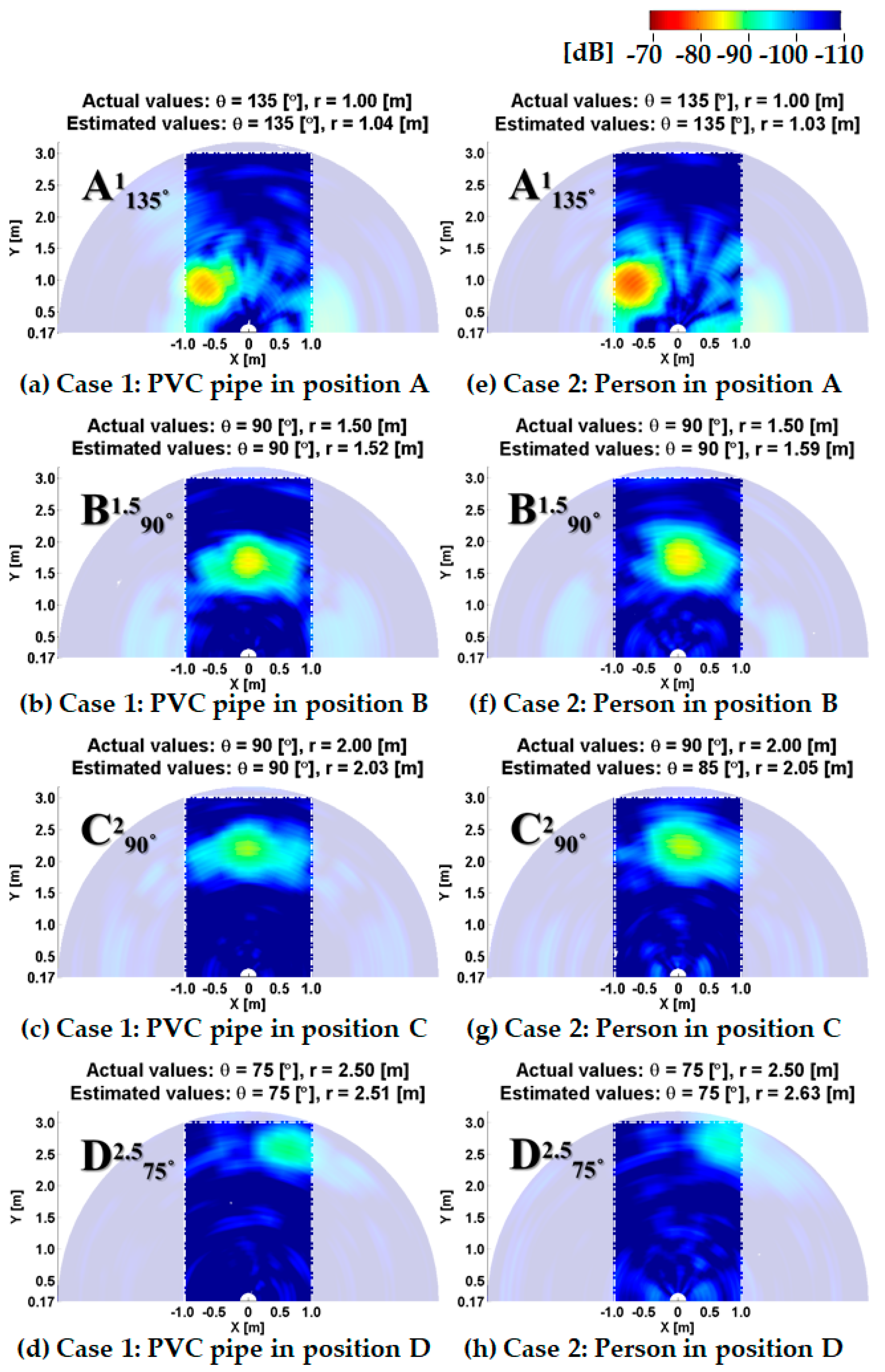 Applsci 10 09090 g008 Applsci 10 09090 g008
