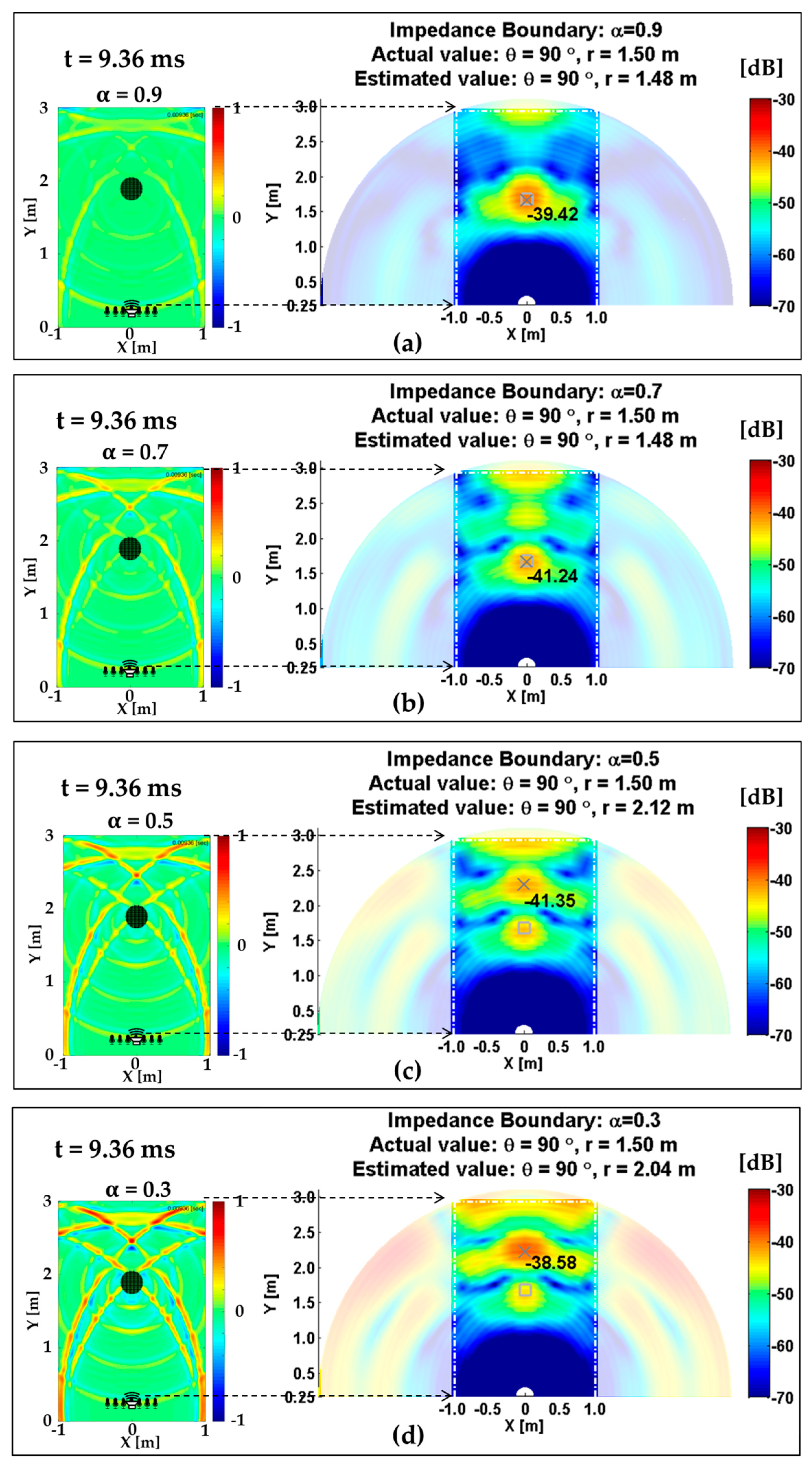 Applsci 10 09090 g009 Applsci 10 09090 g009