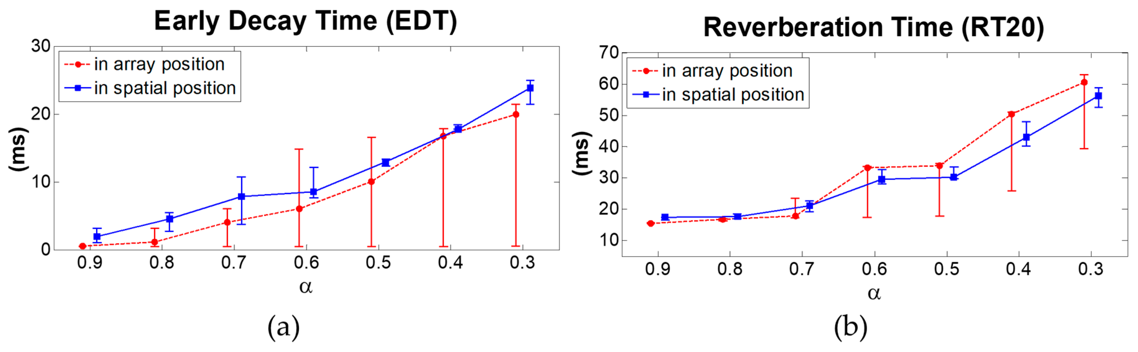 Applsci 10 09090 g012 Applsci 10 09090 g012