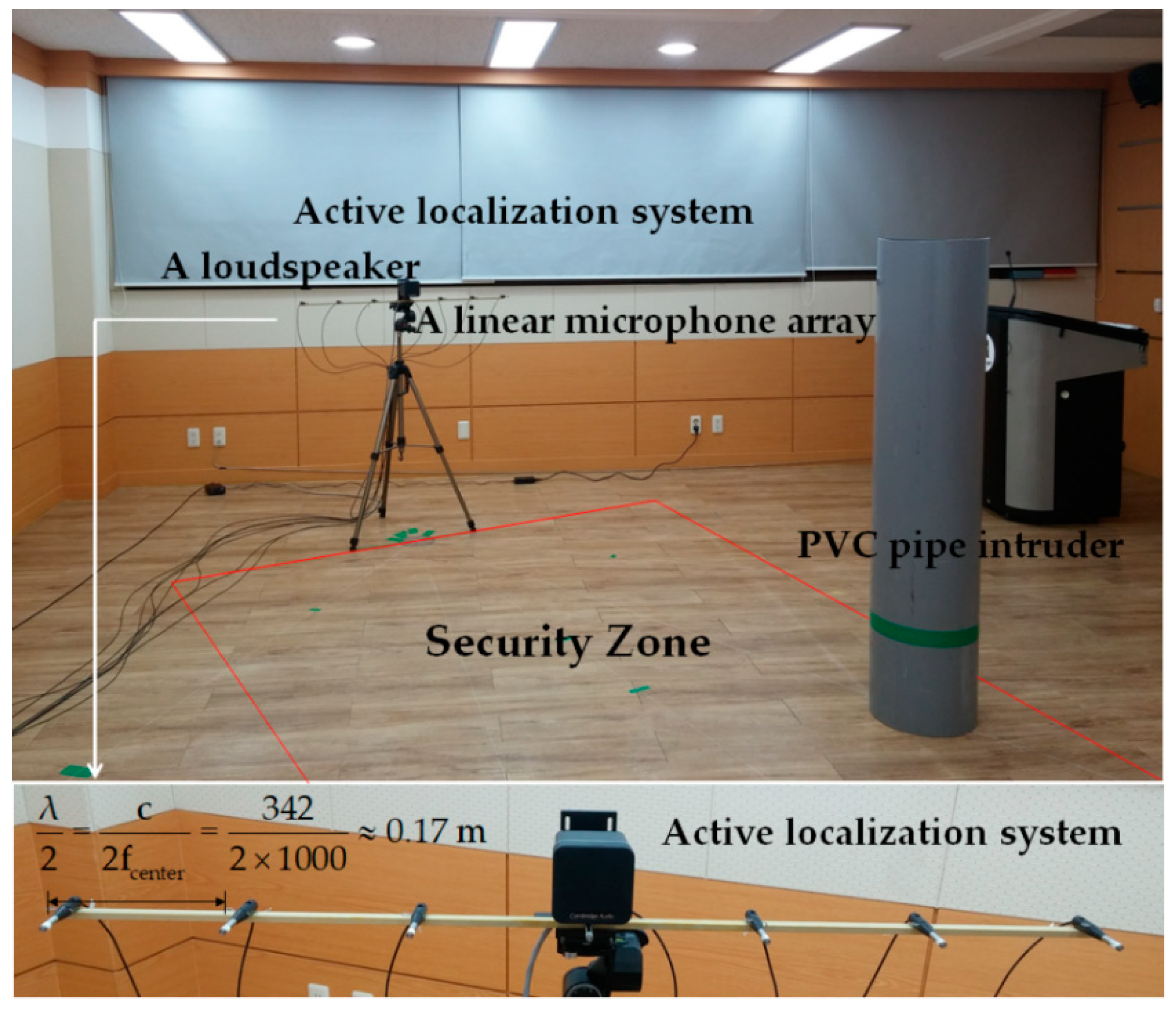 Applsci 10 09090 g013 Applsci 10 09090 g013