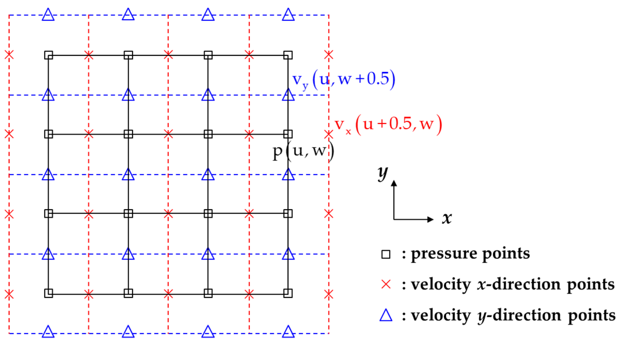 Applsci 10 09090 g0a1 Applsci 10 09090 g0a1