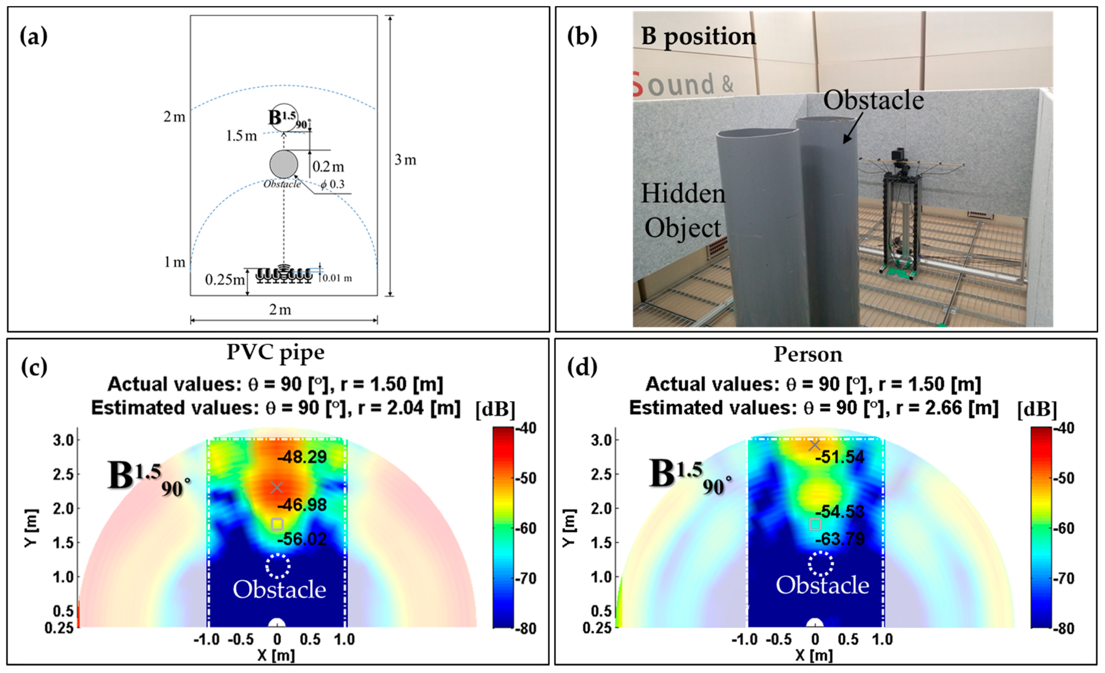 Applsci 10 09090 g0a2 Applsci 10 09090 g0a2
