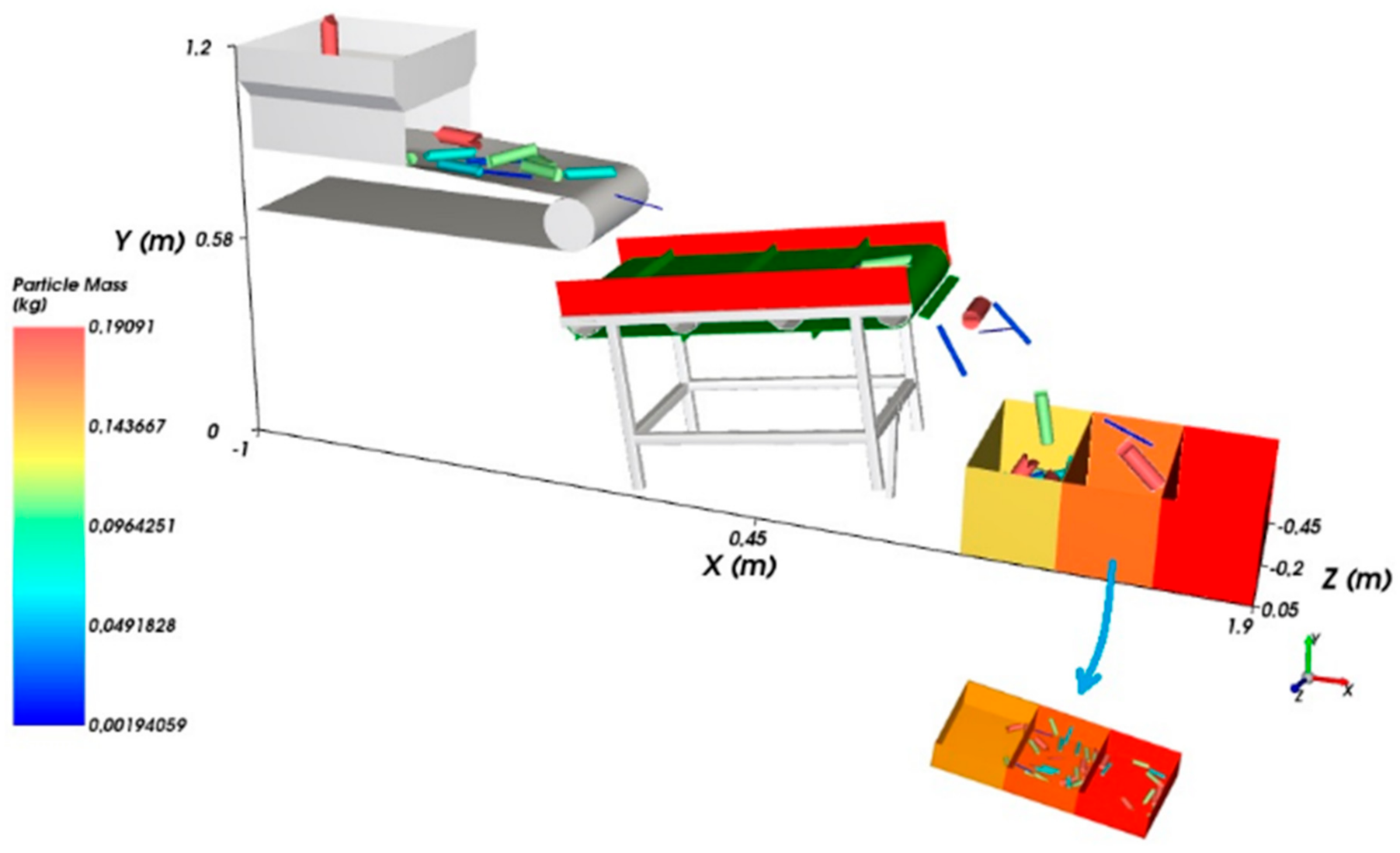 Applsci 10 09091 g009 Applsci 10 09091 g009