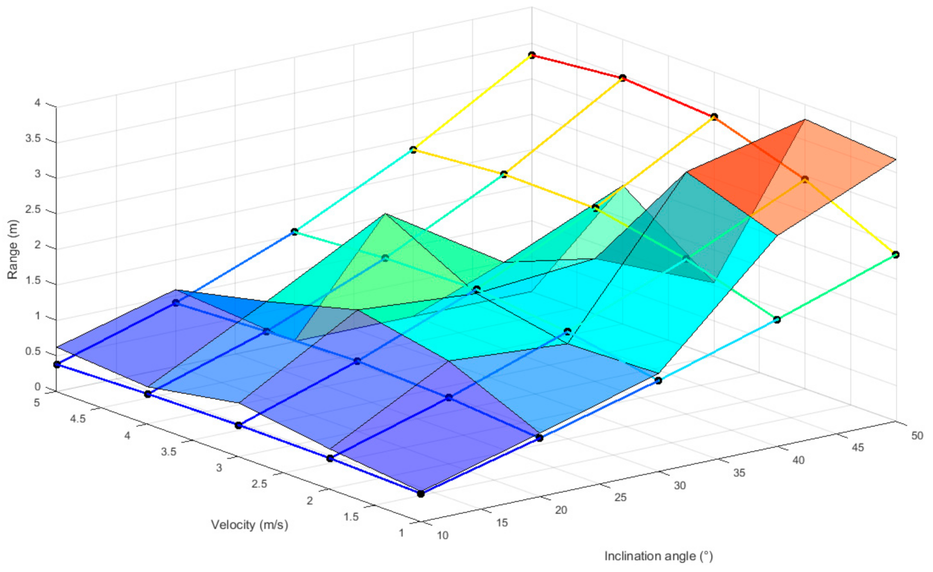 Applsci 10 09091 g010 Applsci 10 09091 g010