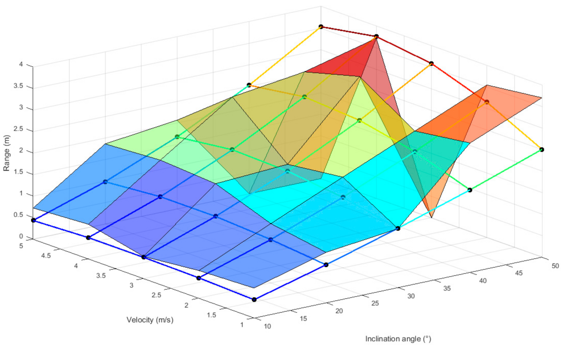 Applsci 10 09091 g011 Applsci 10 09091 g011