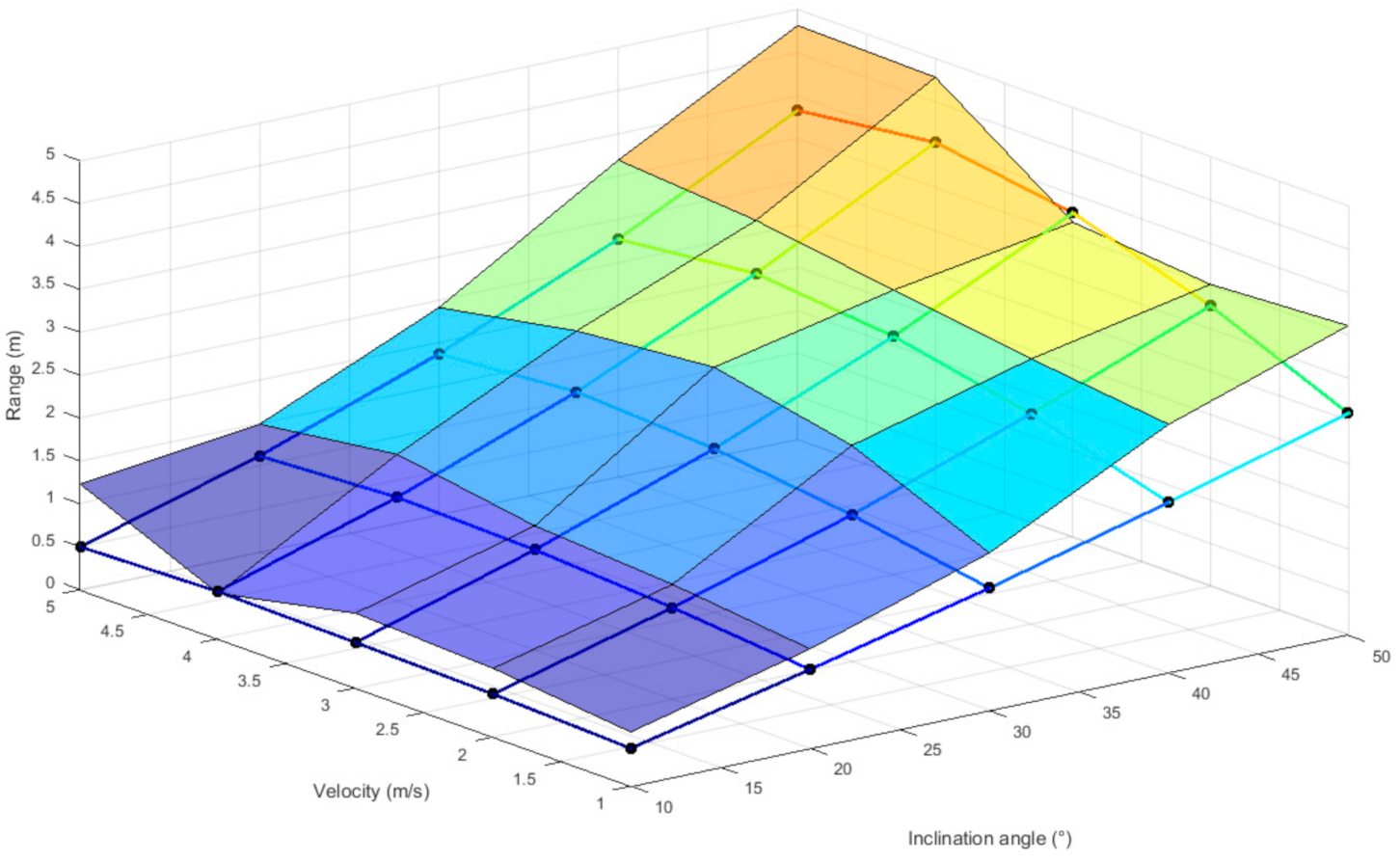 Applsci 10 09091 g012 Applsci 10 09091 g012