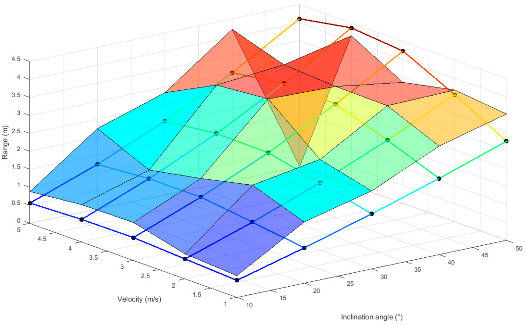 Applsci 10 09091 g013 Applsci 10 09091 g013