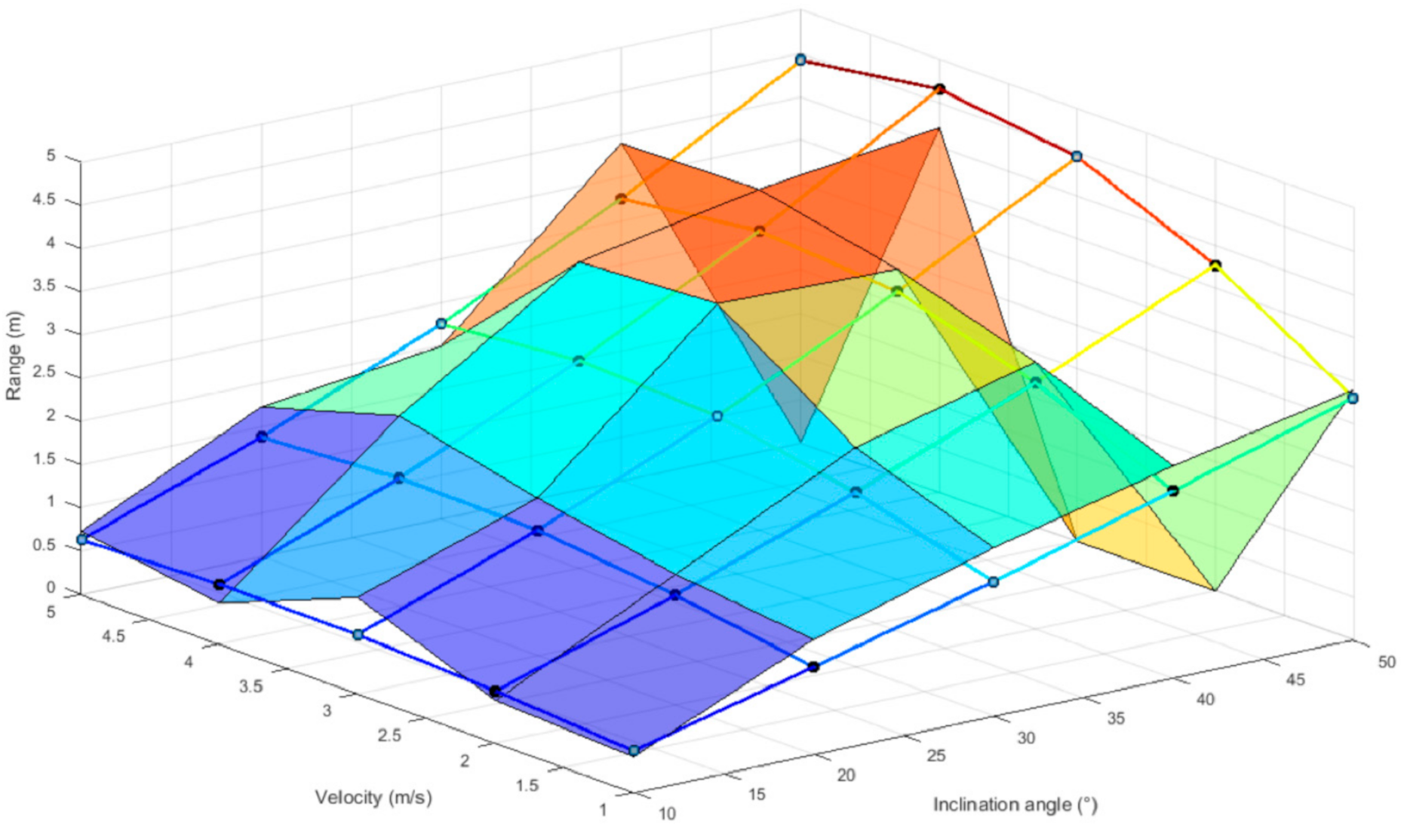 Applsci 10 09091 g014 Applsci 10 09091 g014