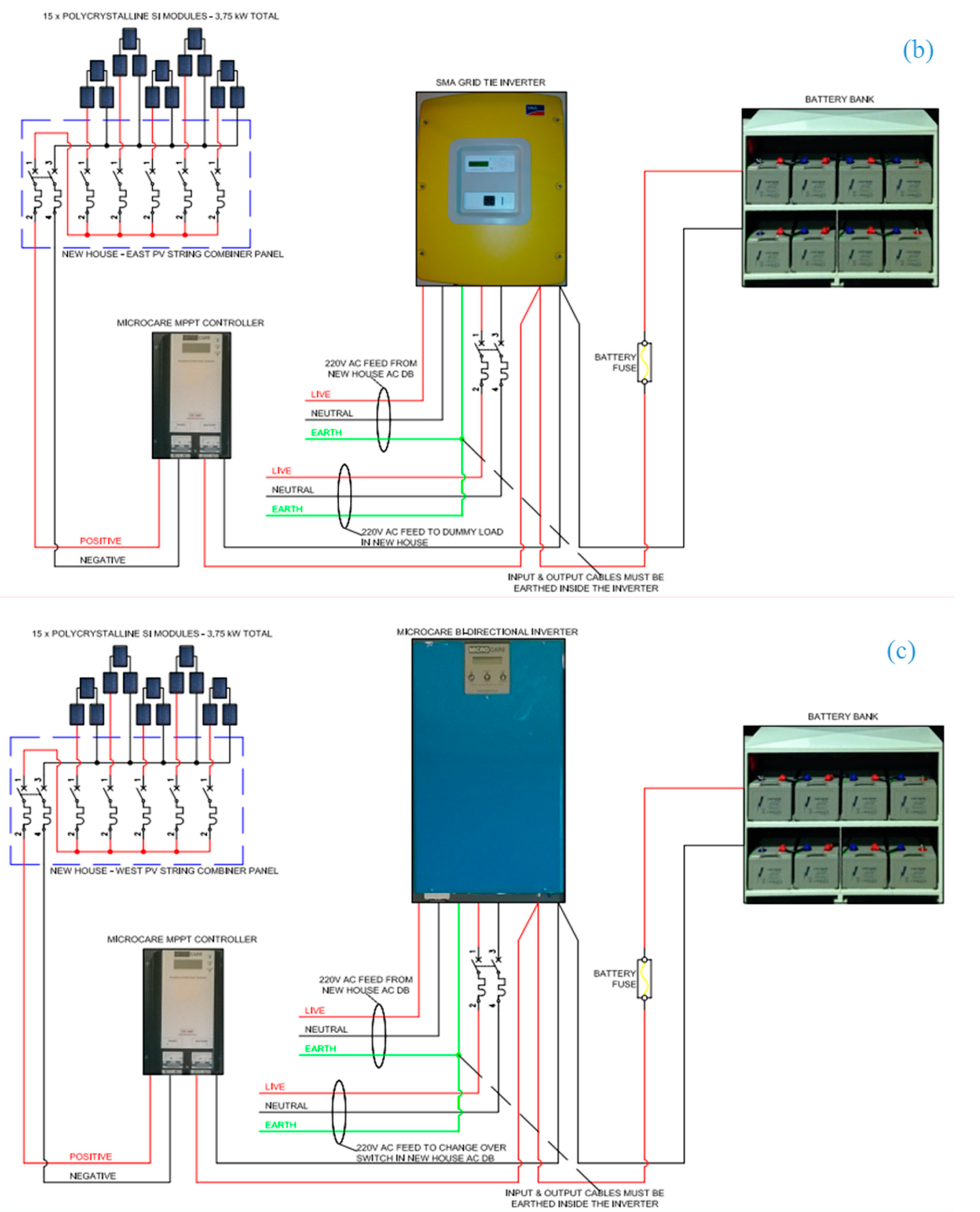 Applsci 10 09092 g003b