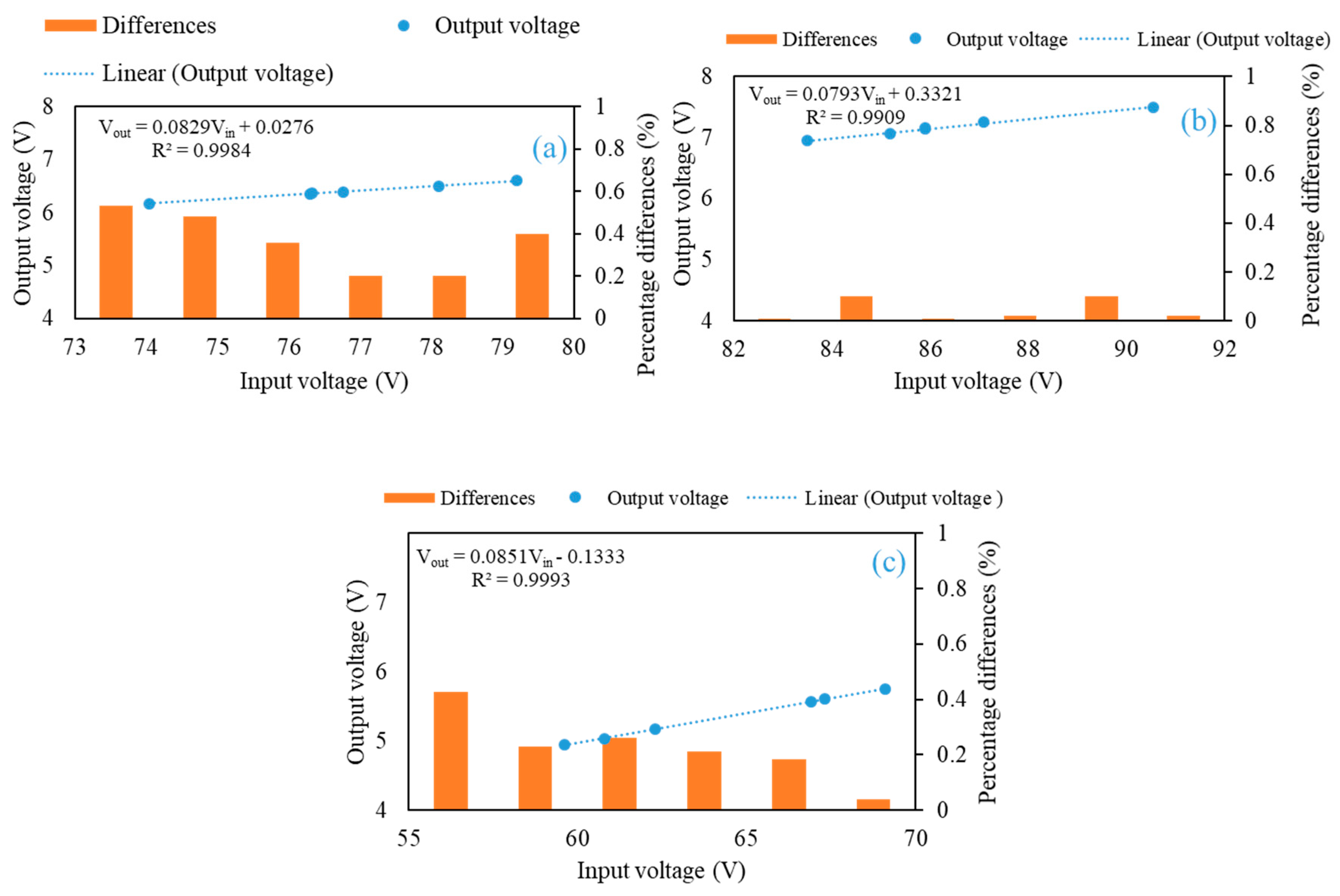 Applsci 10 09092 g010