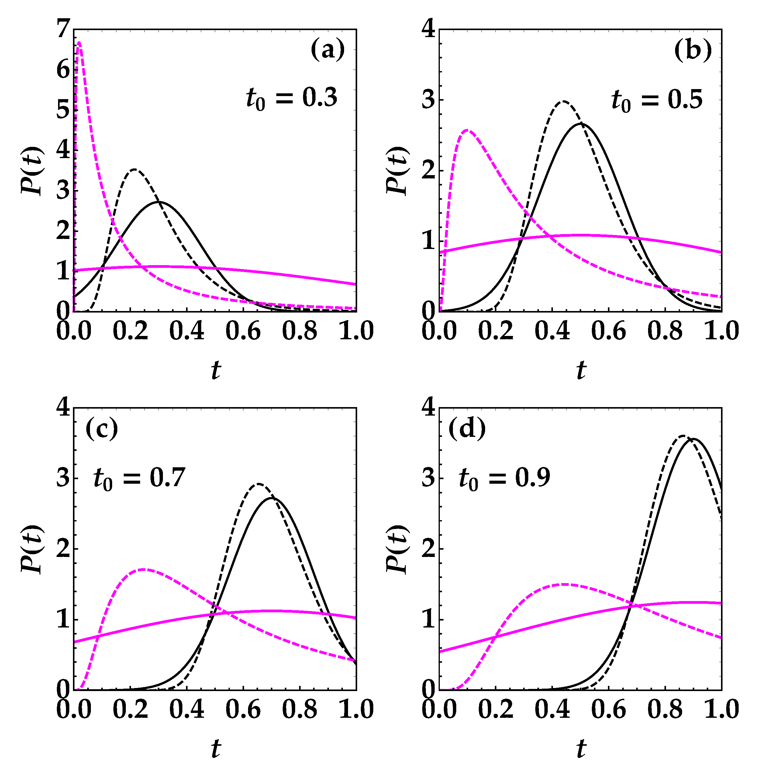 Applsci 10 09094 g002