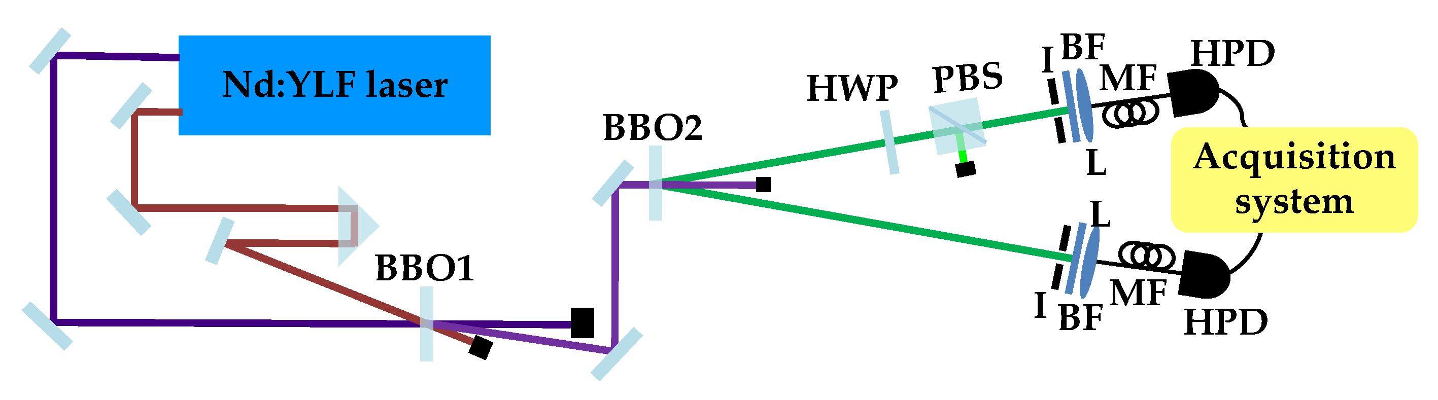 Applsci 10 09094 g003