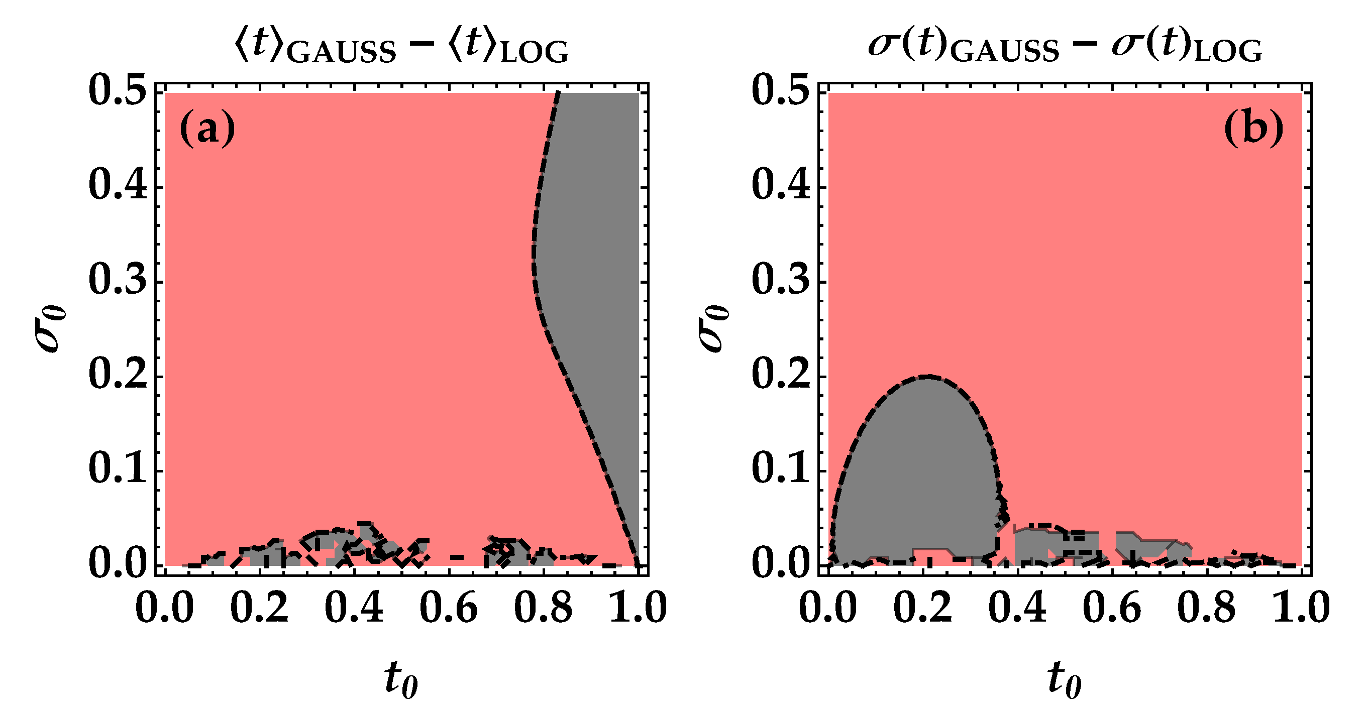 Applsci 10 09094 g004