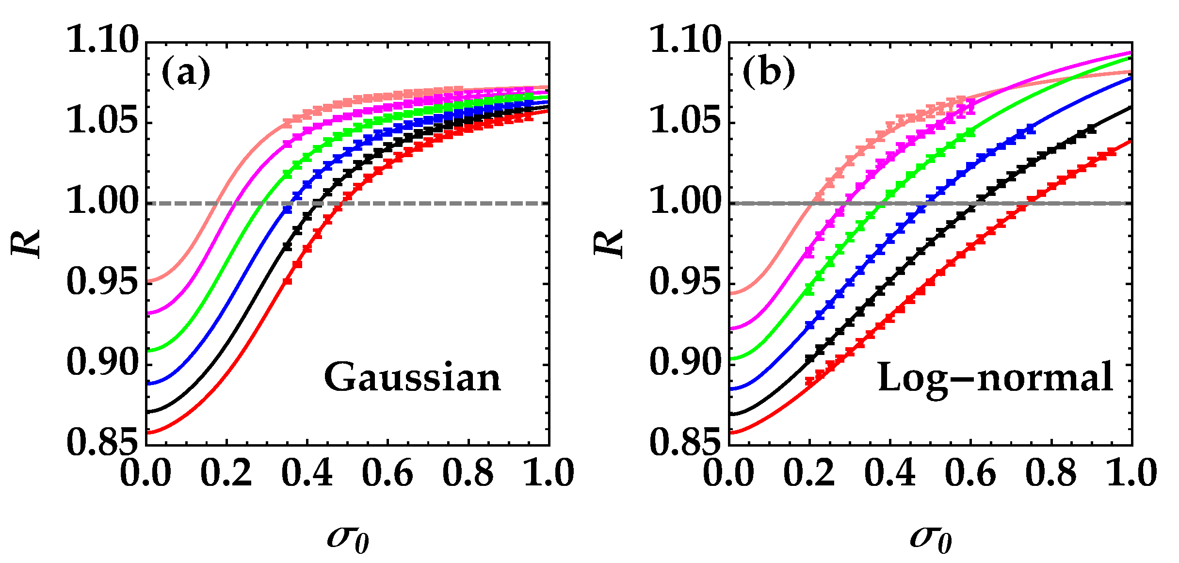 Applsci 10 09094 g005