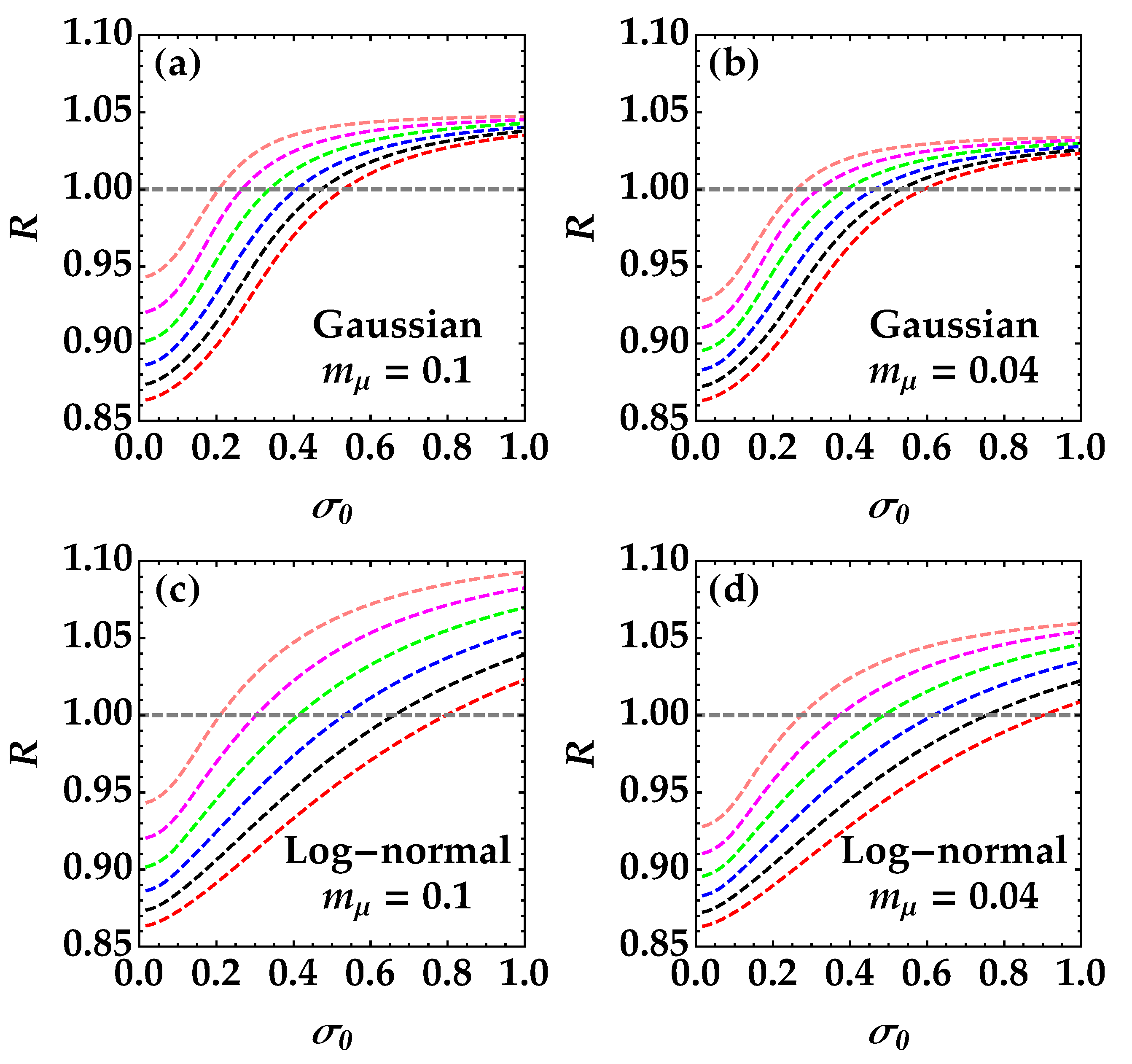 Applsci 10 09094 g006