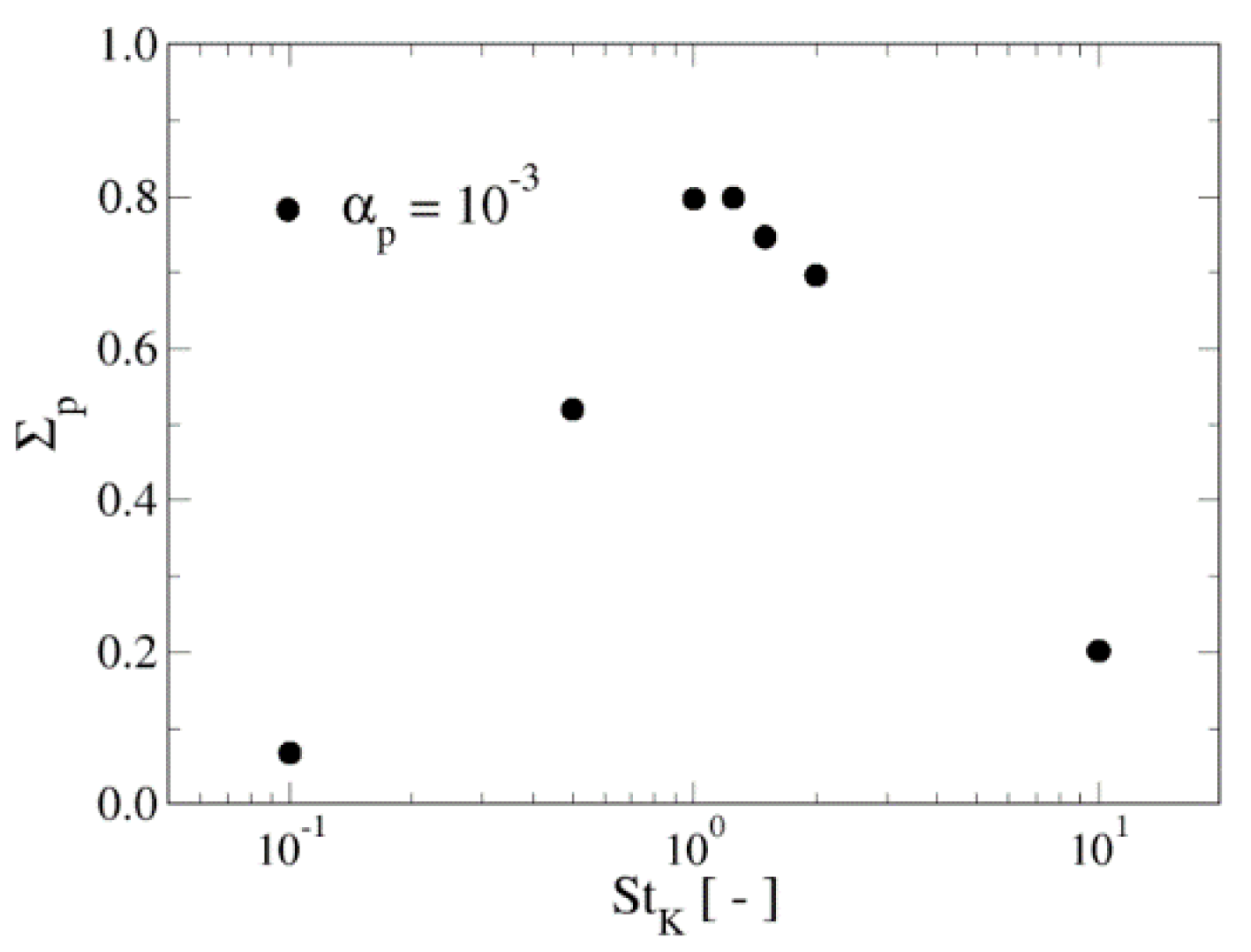 Applsci 10 09095 g003