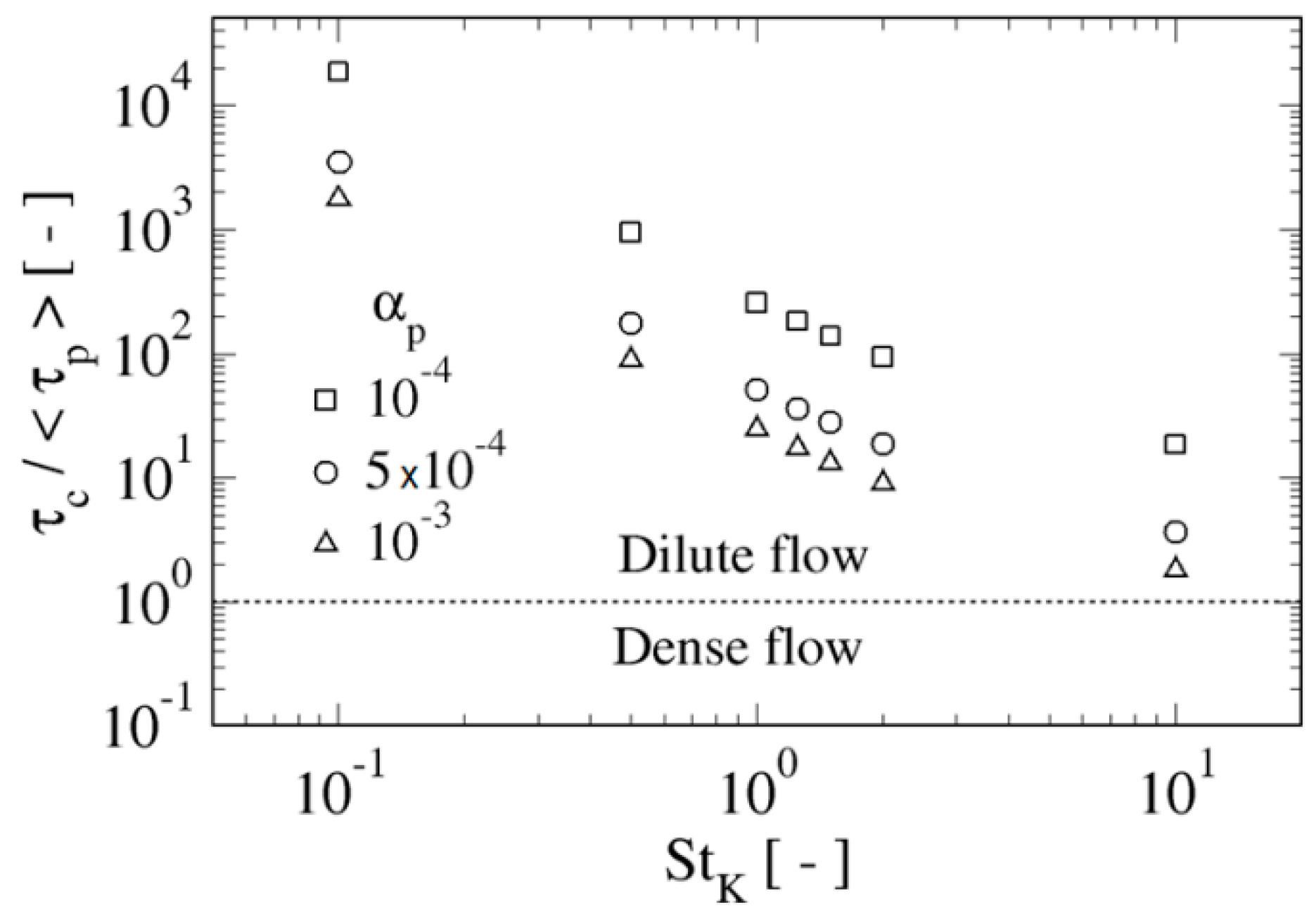 Applsci 10 09095 g005