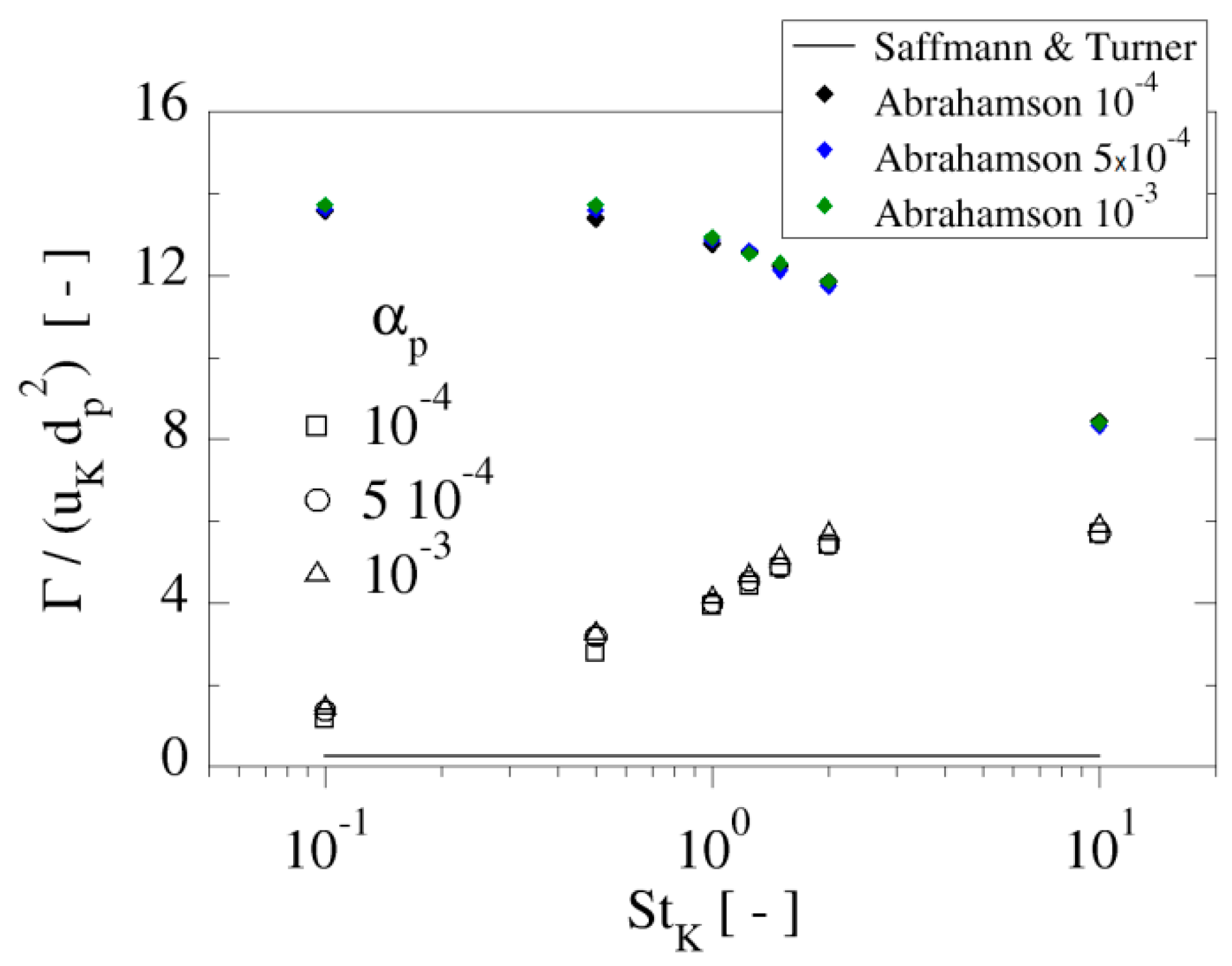 Applsci 10 09095 g011