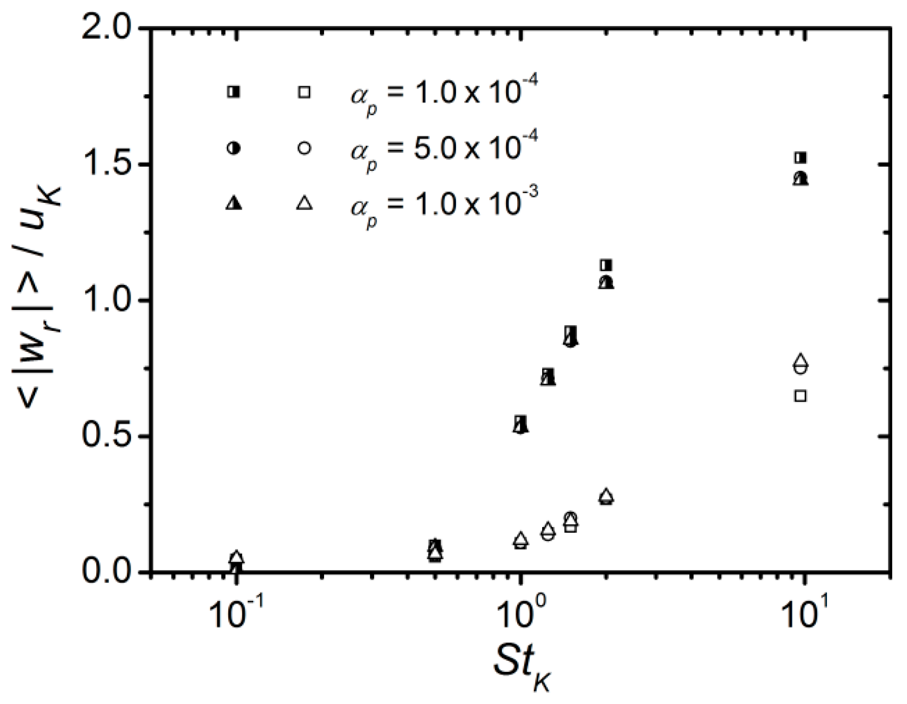 Applsci 10 09095 g013