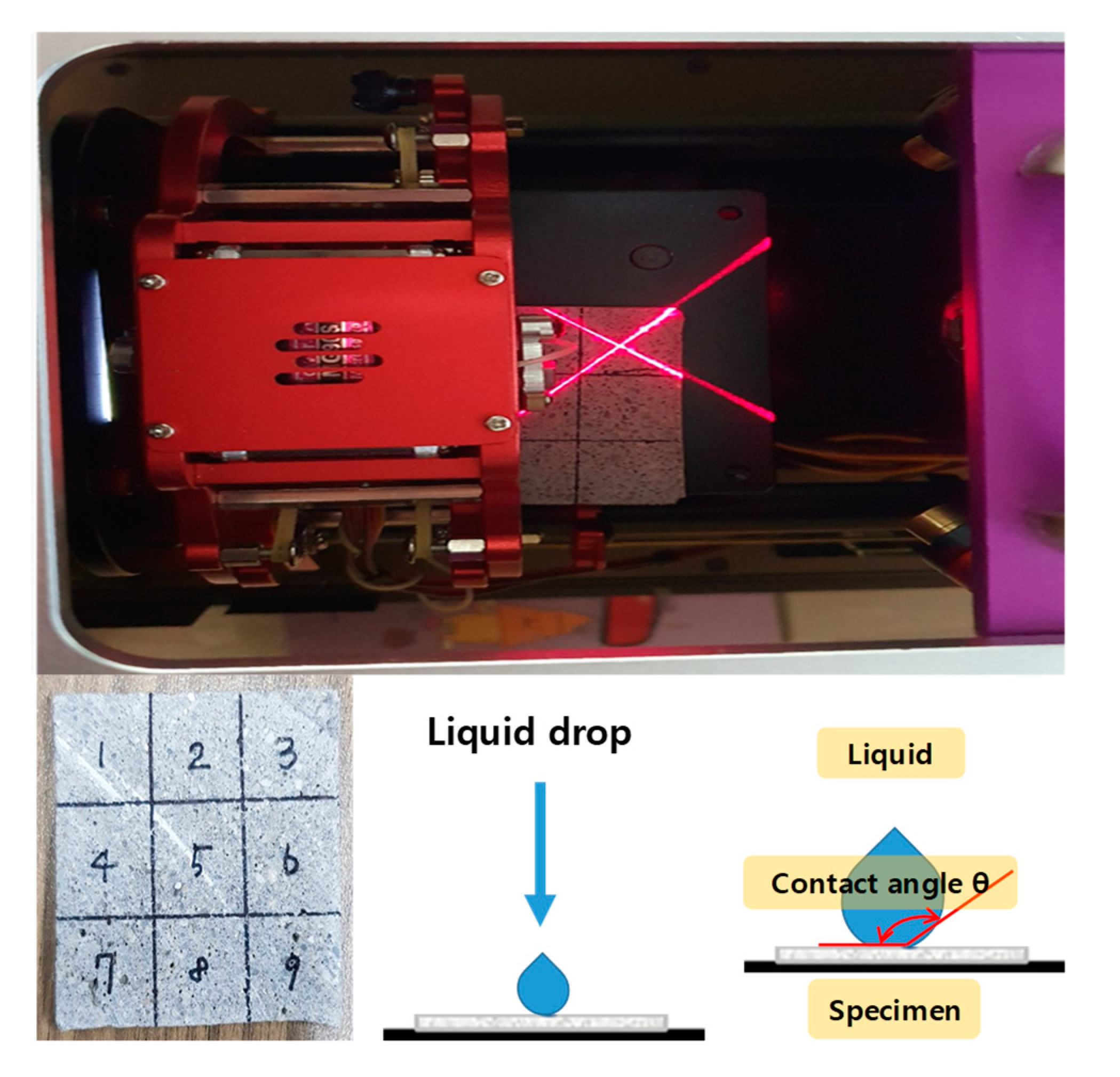 Applsci 10 09097 g003 Applsci 10 09097 g003