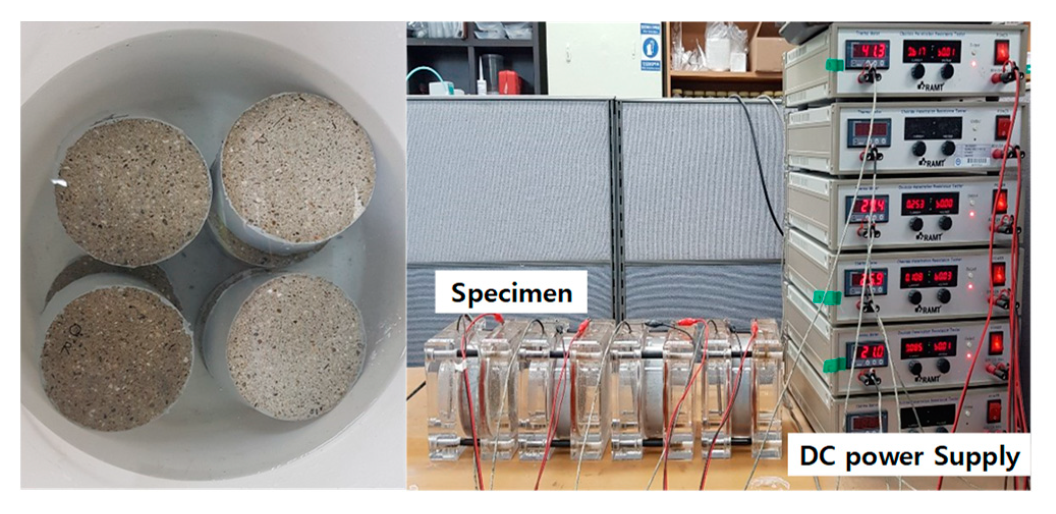 Applsci 10 09097 g005 Applsci 10 09097 g005