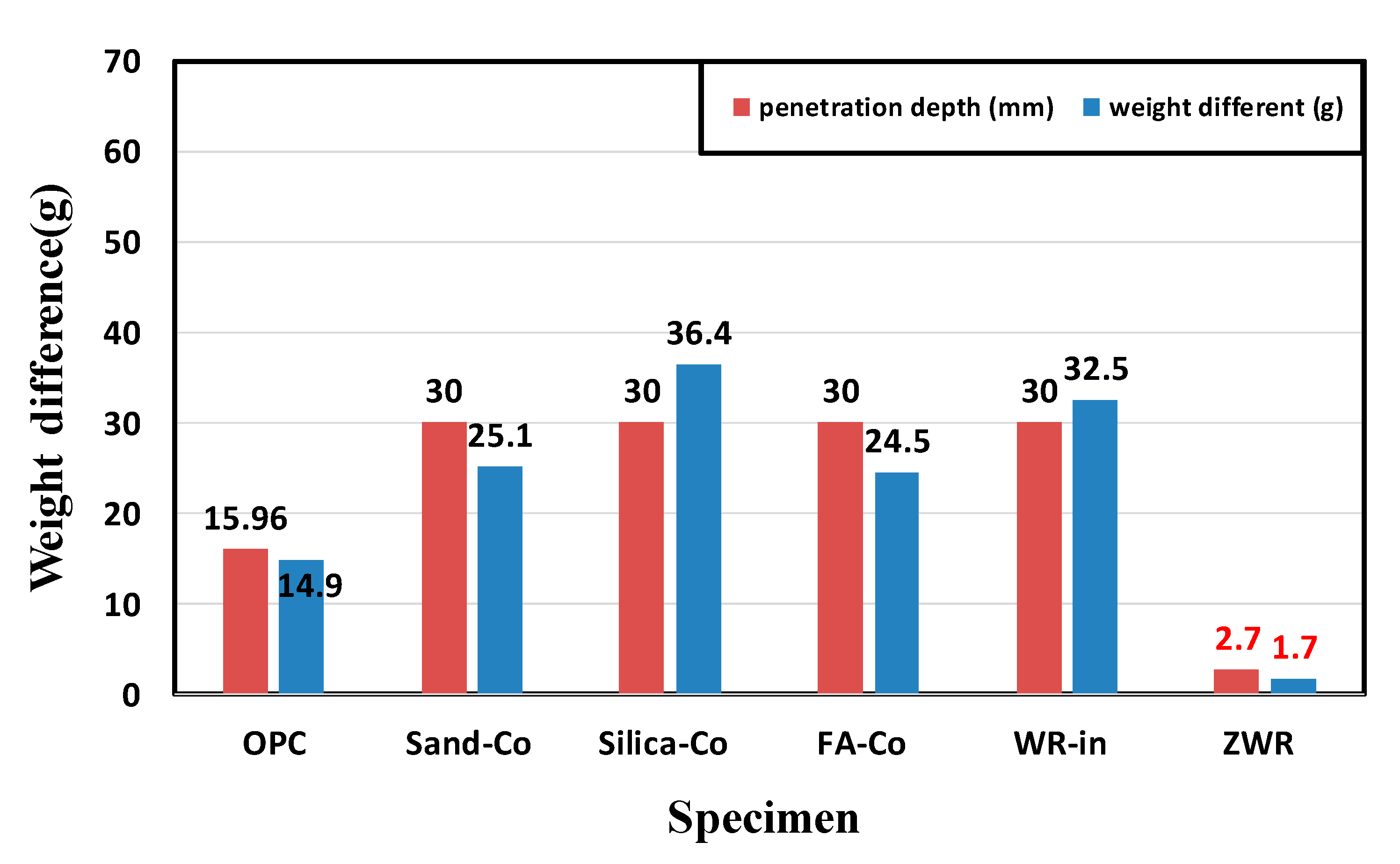 Applsci 10 09097 g010 Applsci 10 09097 g010