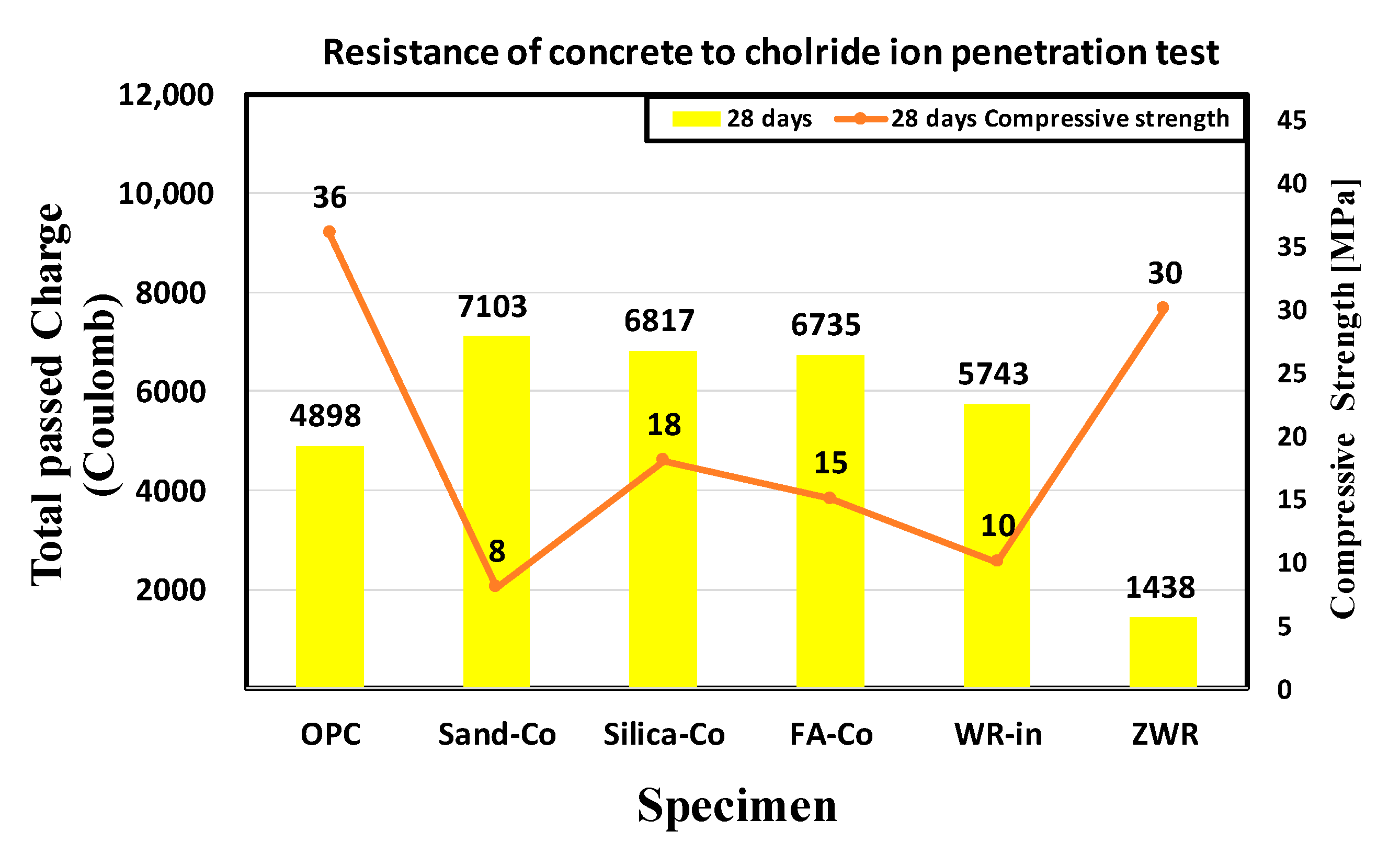Applsci 10 09097 g012 Applsci 10 09097 g012