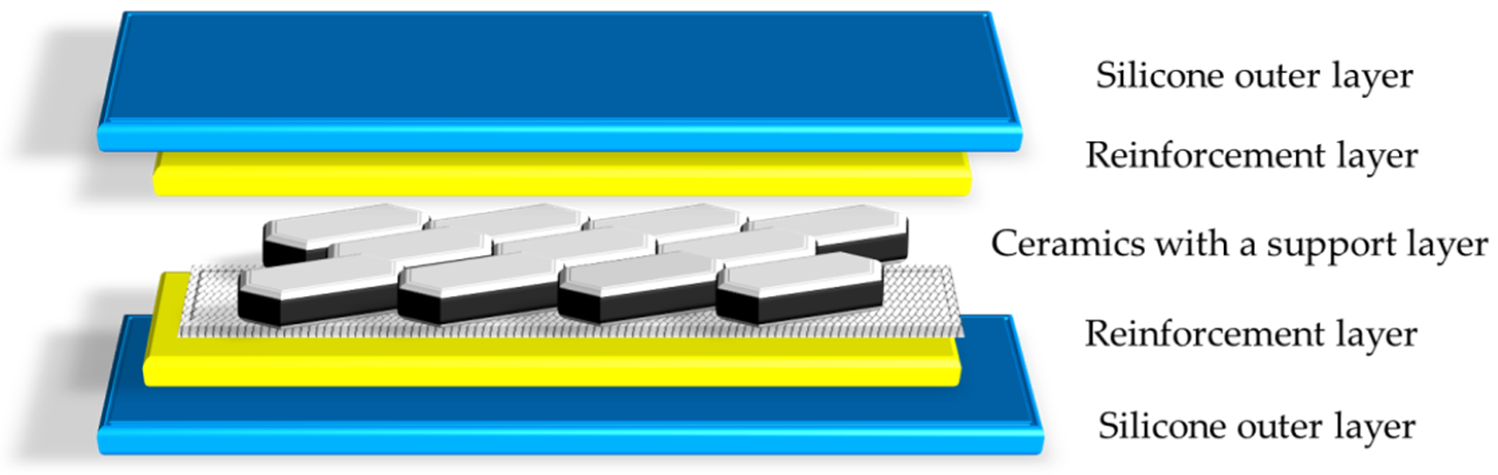 Applsci 10 09098 g002 Applsci 10 09098 g002