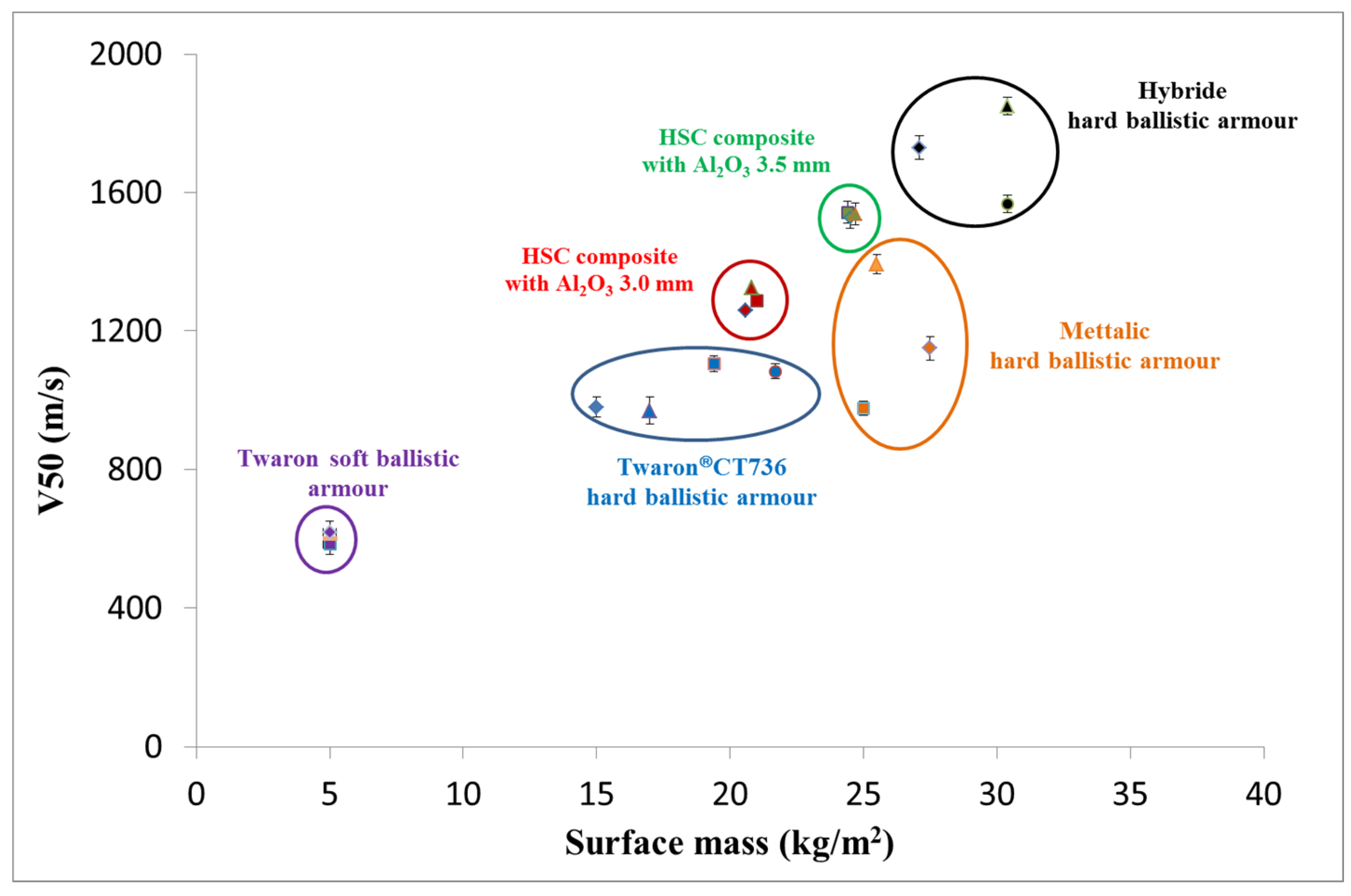 Applsci 10 09098 g006 Applsci 10 09098 g006
